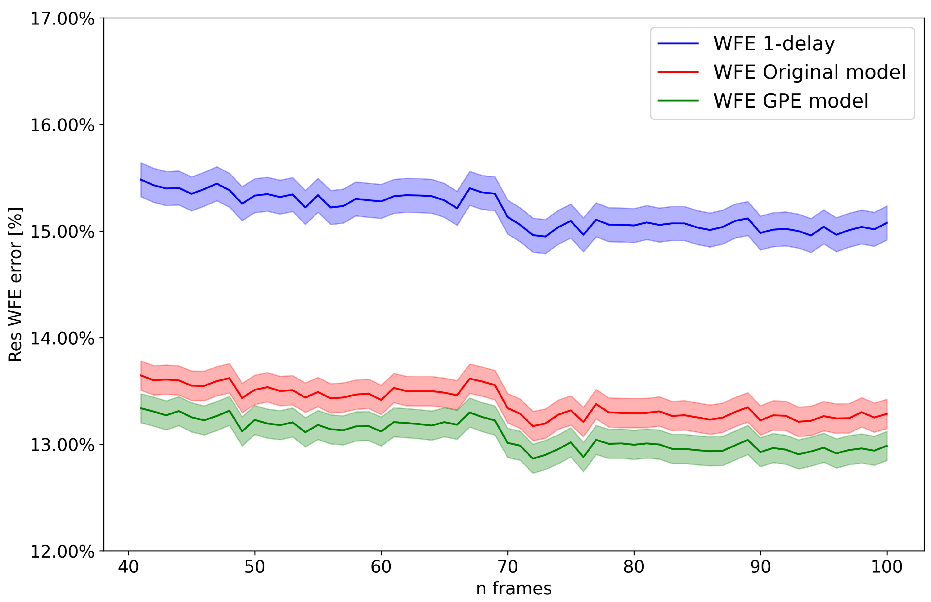 Photonics 11 00240 g003