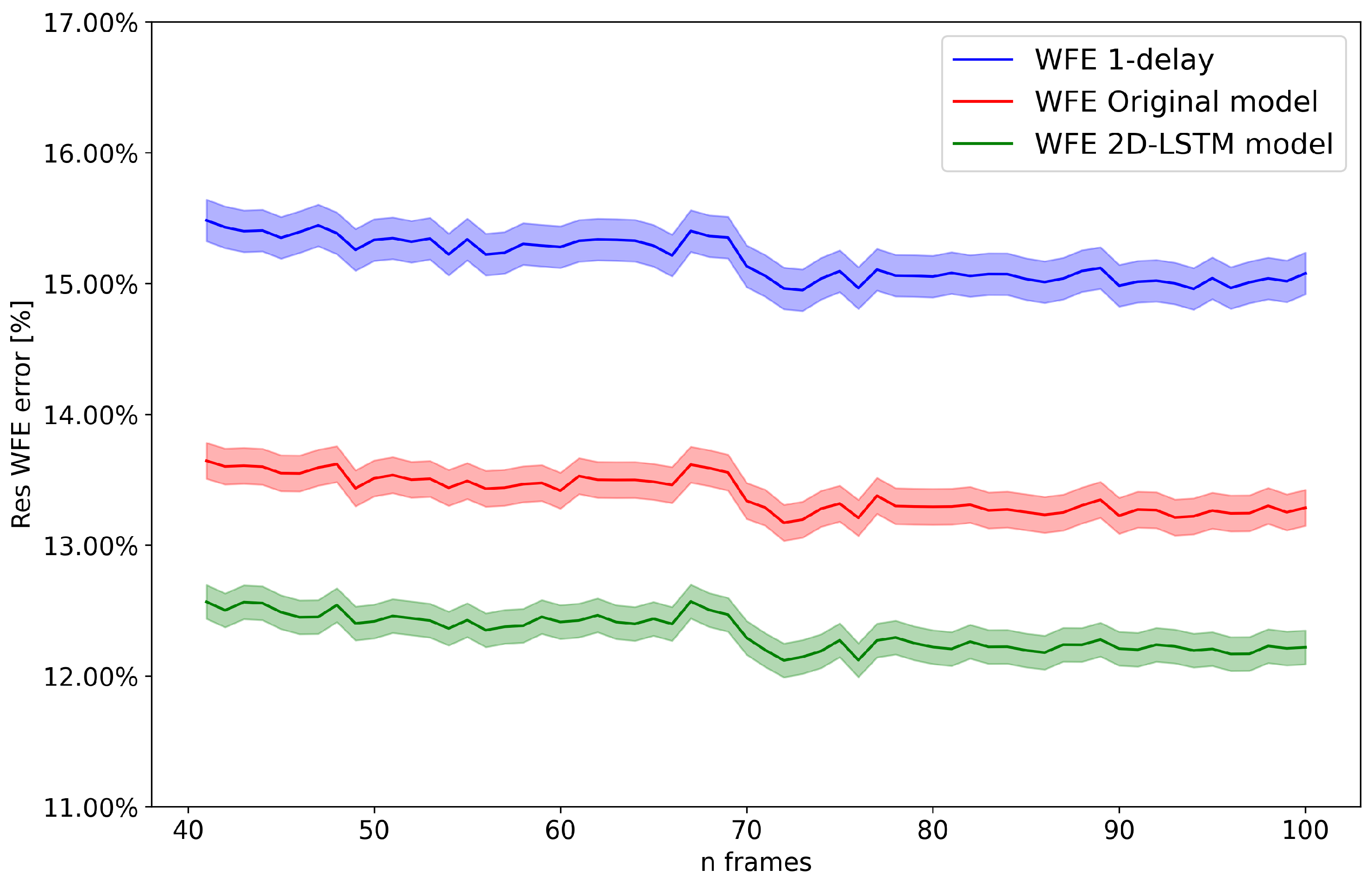 Photonics 11 00240 g005