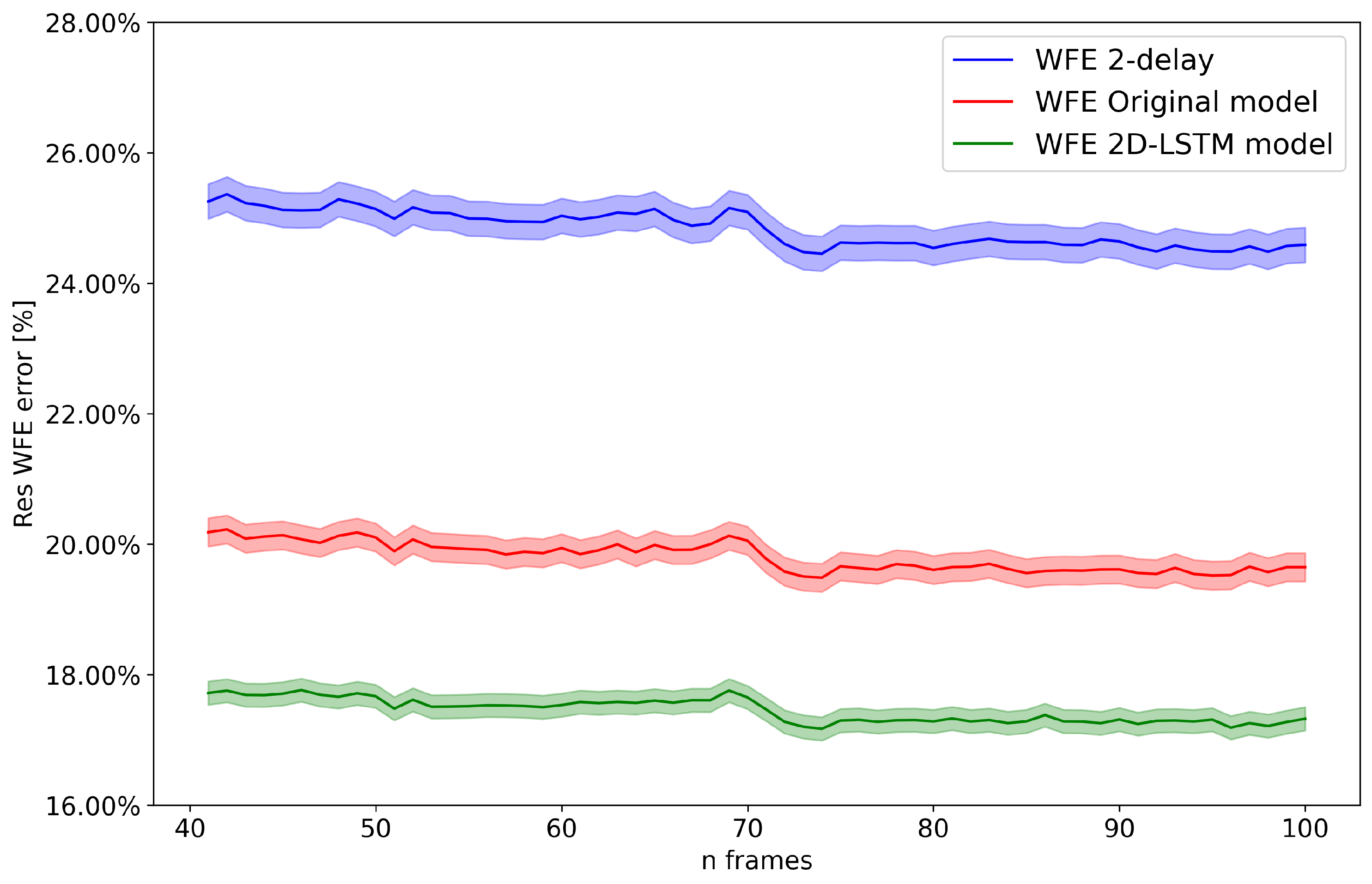 Photonics 11 00240 g006