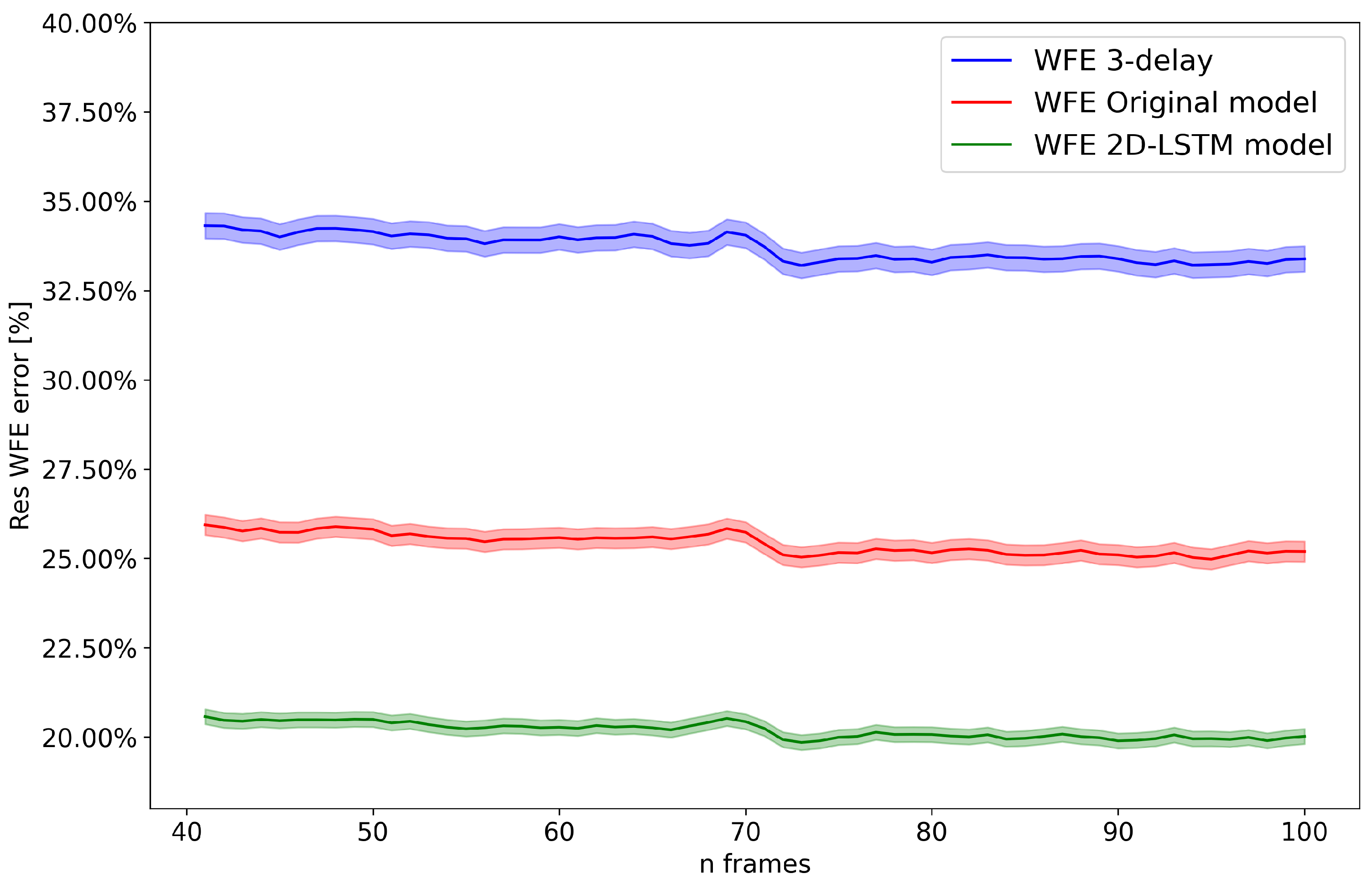 Photonics 11 00240 g007
