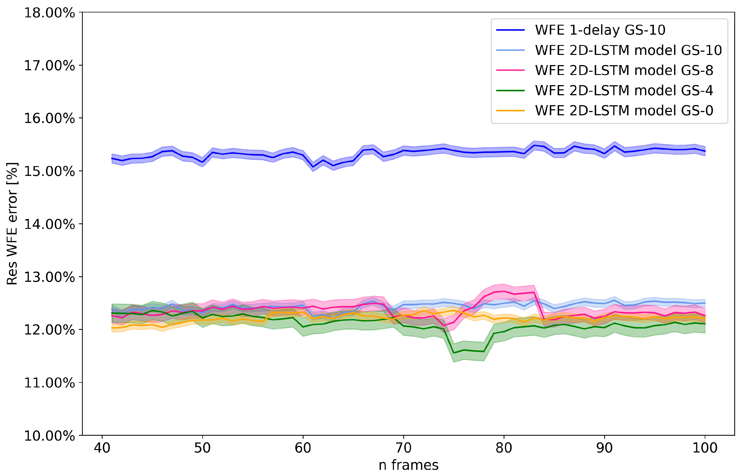 Photonics 11 00240 g008