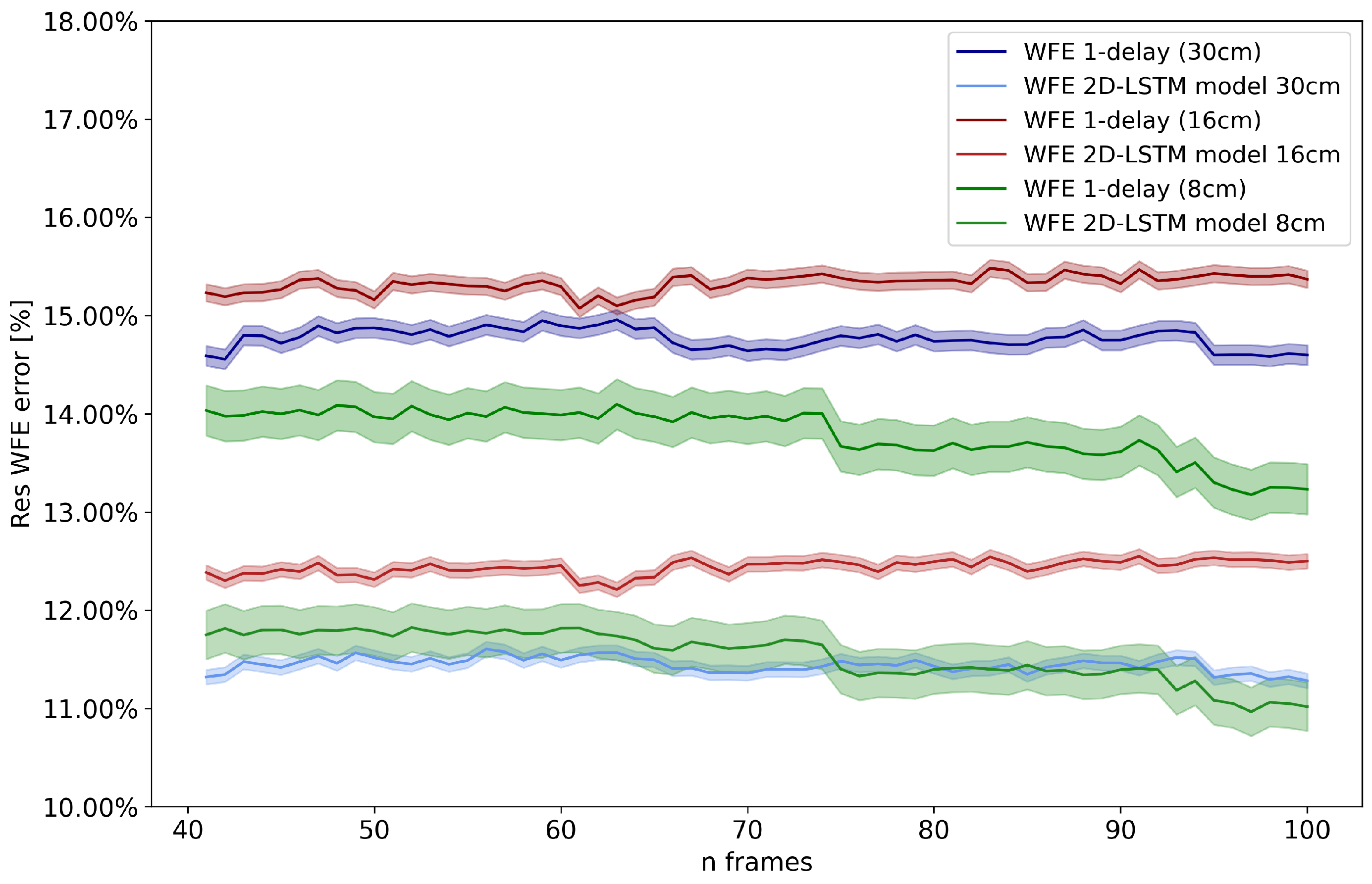Photonics 11 00240 g009