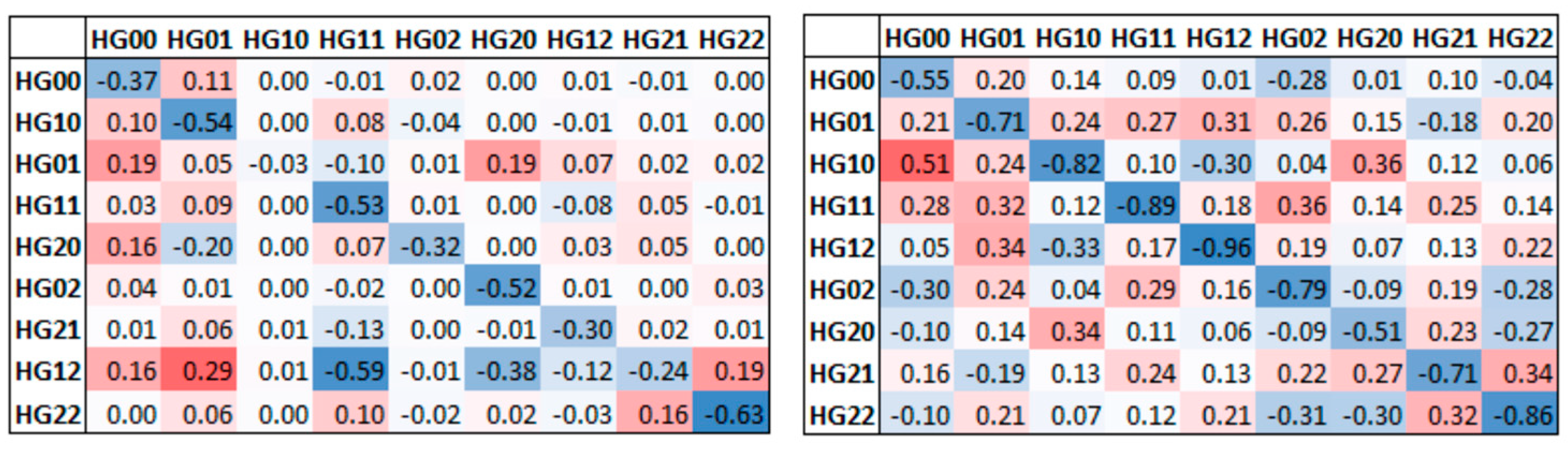 Photonics 11 00241 g005