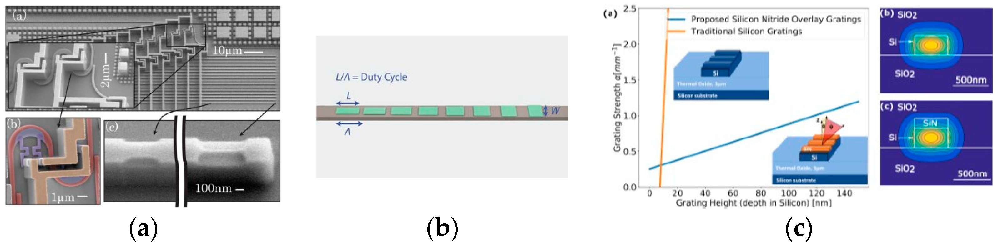 Photonics 11 00243 g008