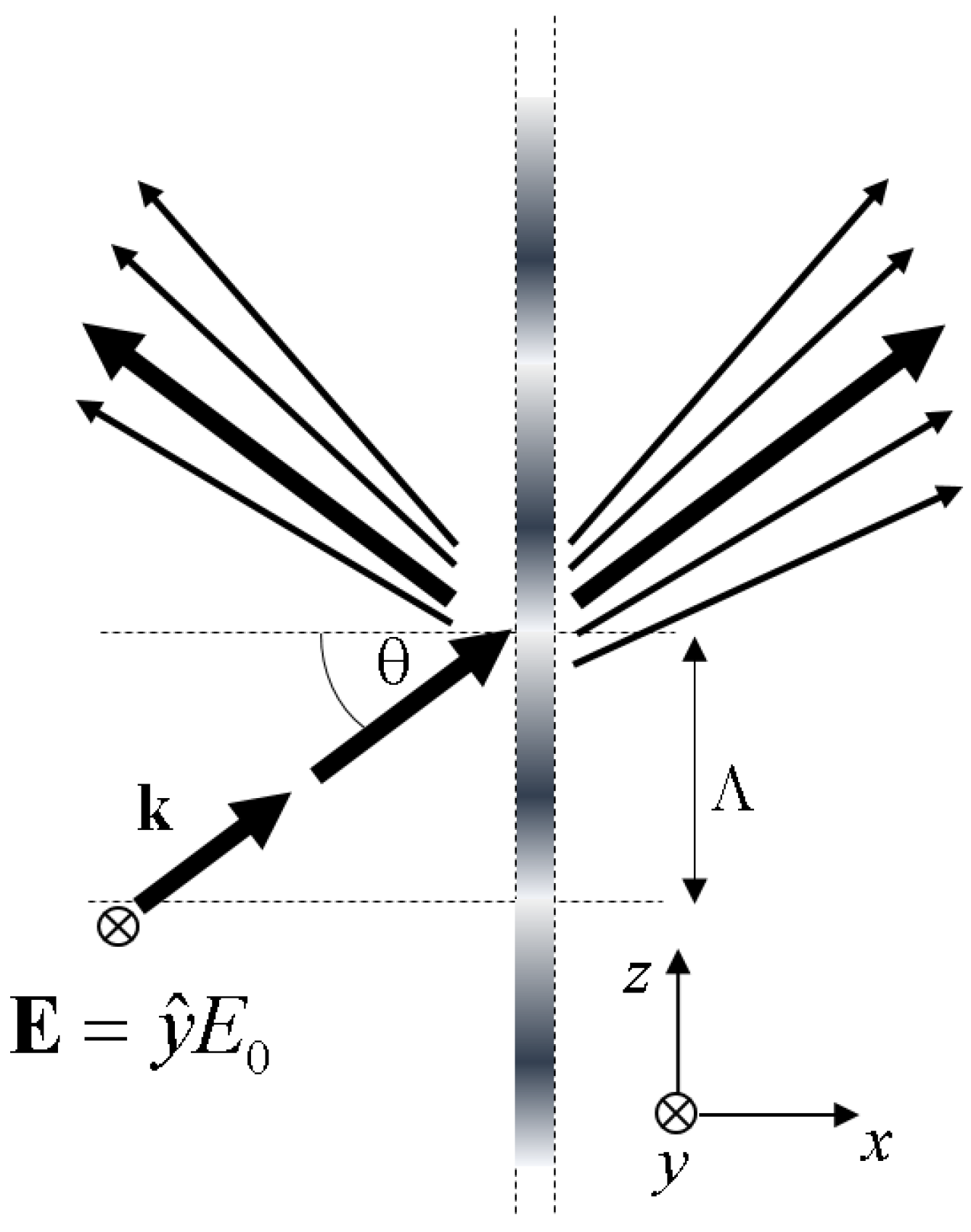 Photonics 11 00244 g001