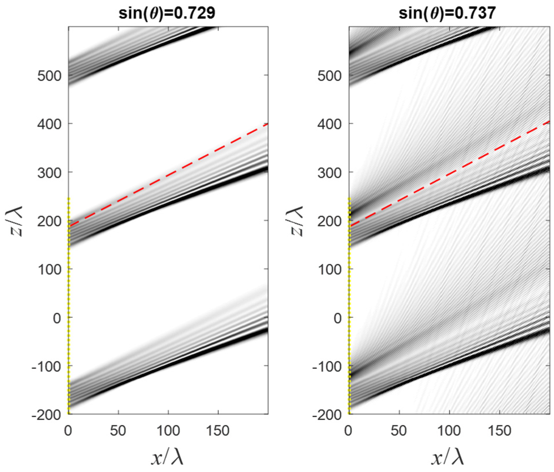 Photonics 11 00244 g003