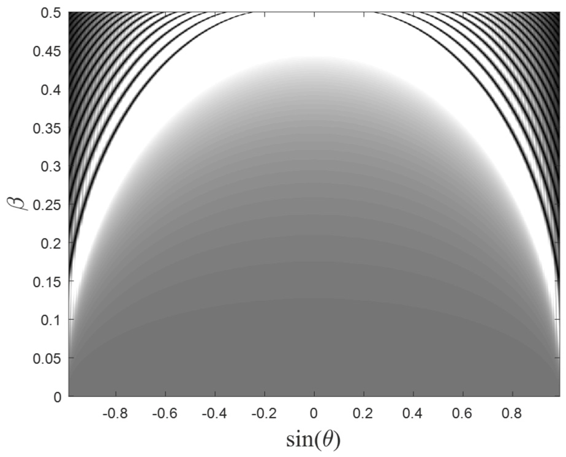 Photonics 11 00244 g005