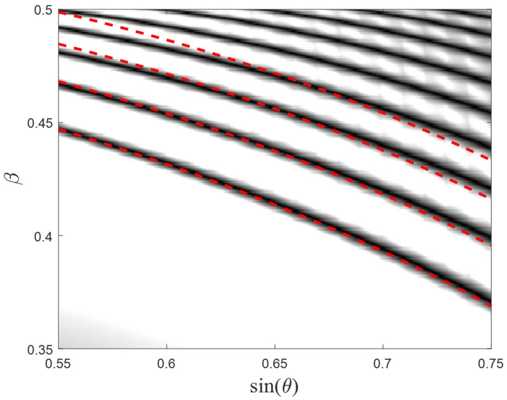 Photonics 11 00244 g006