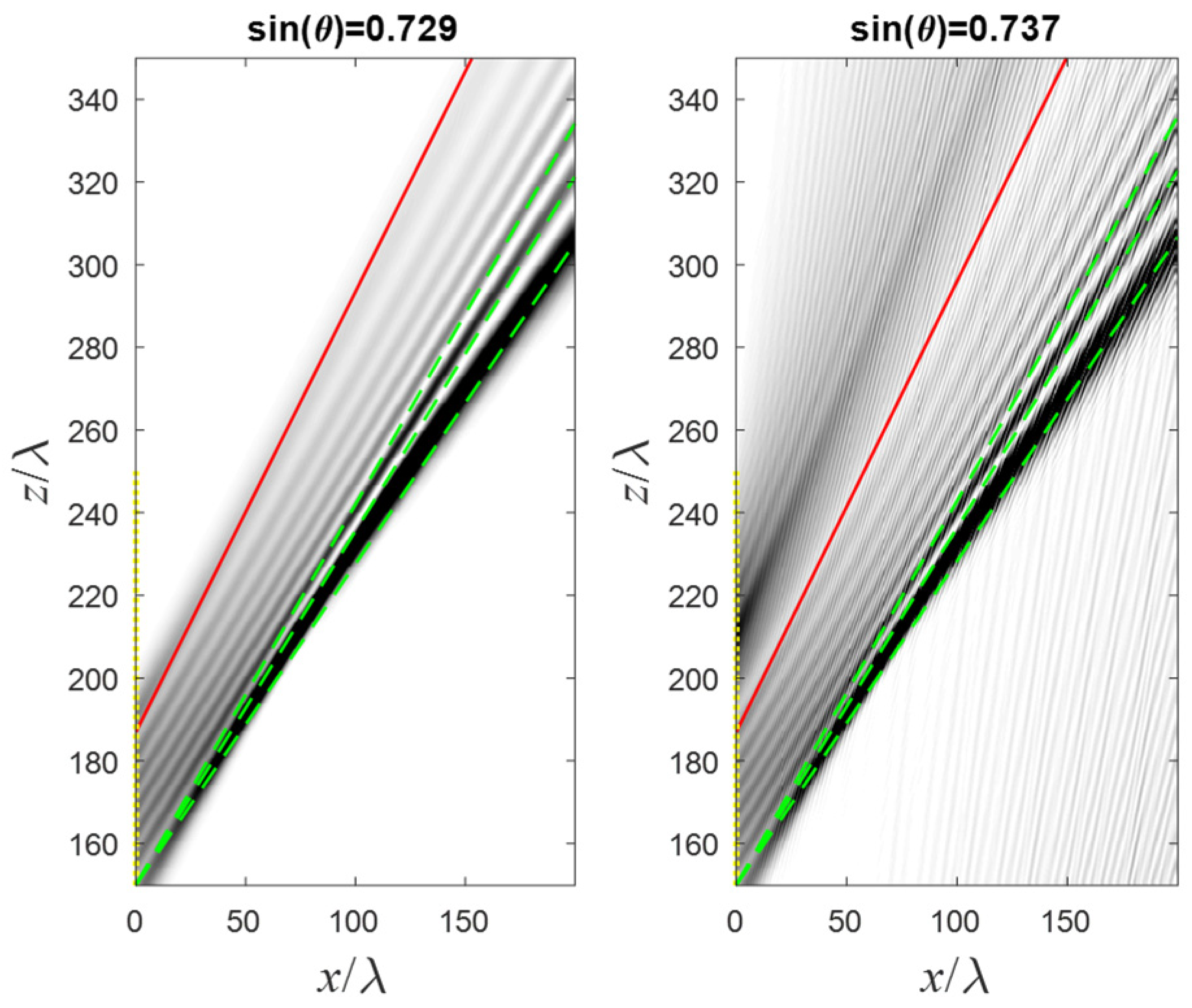 Photonics 11 00244 g007