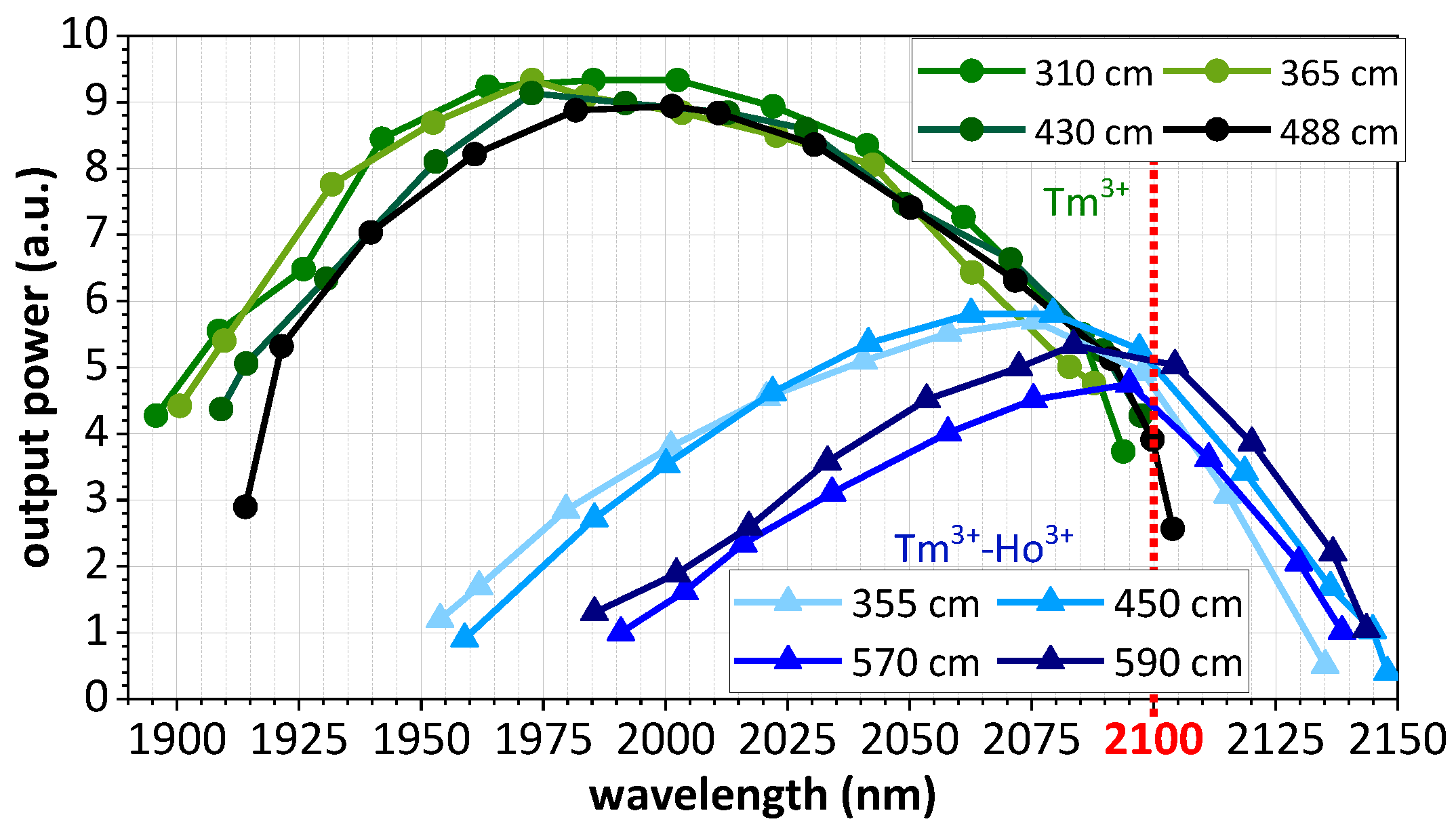 Photonics 11 00246 g003