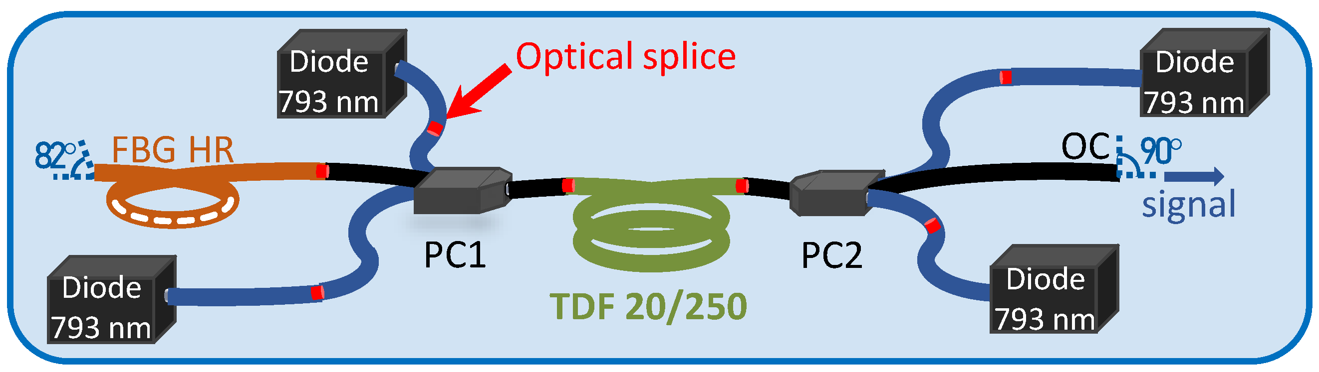 Photonics 11 00246 g004
