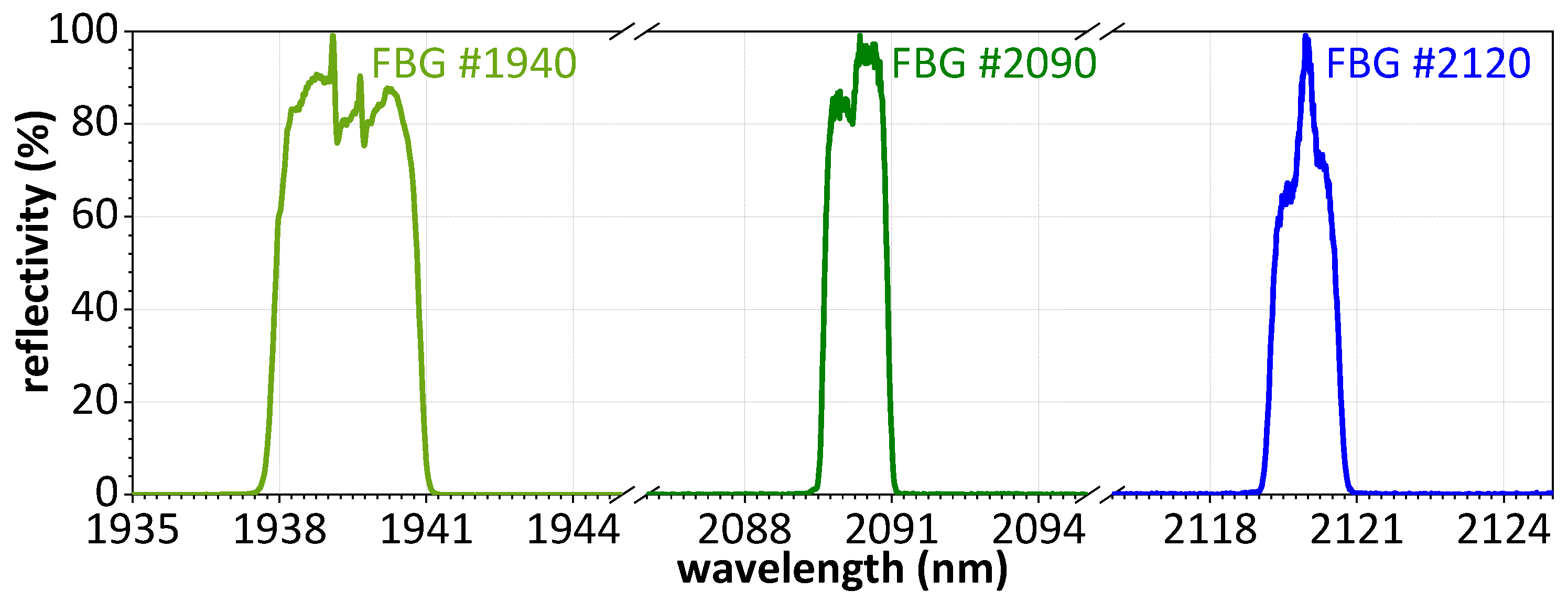 Photonics 11 00246 g006