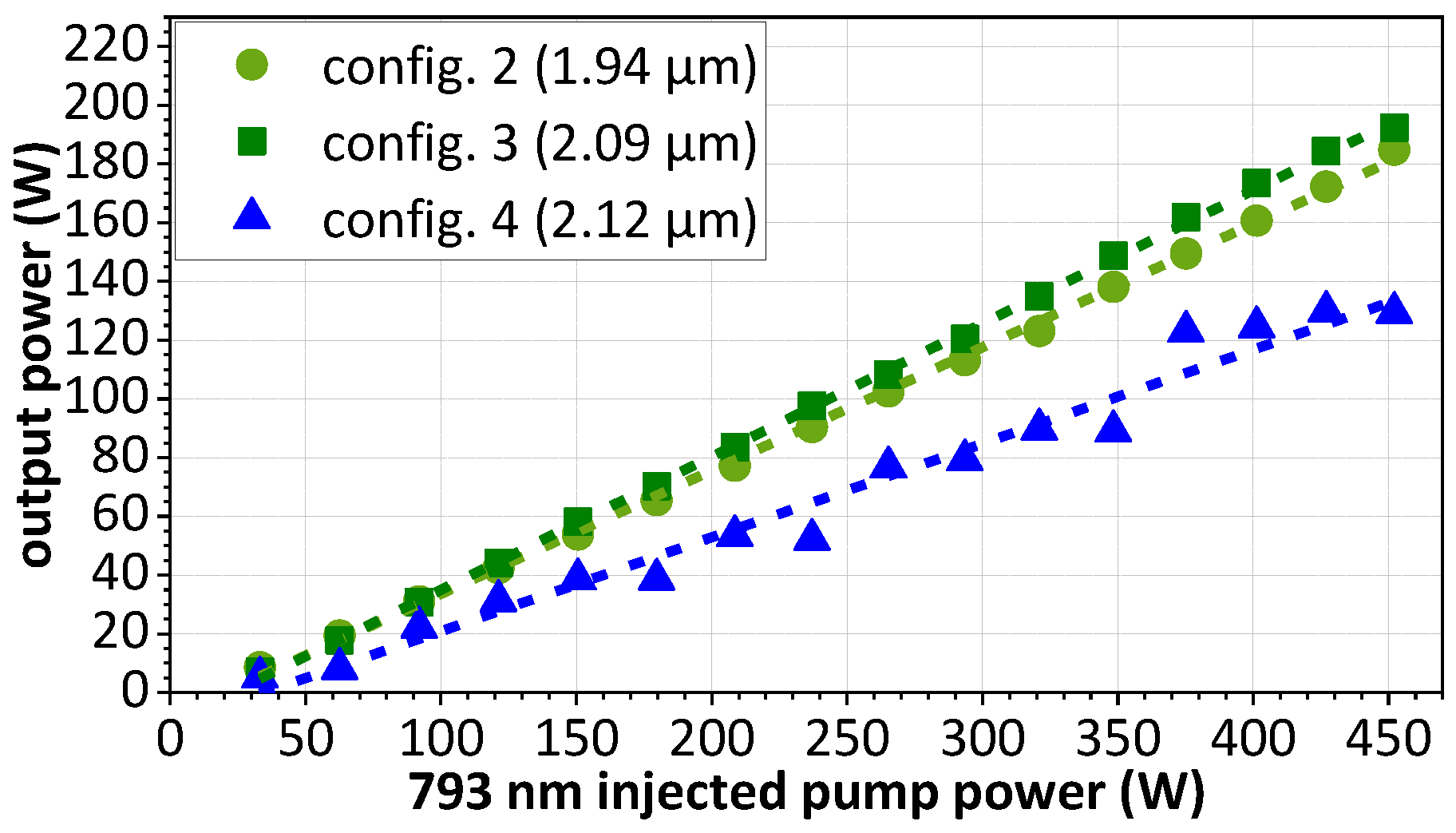Photonics 11 00246 g010