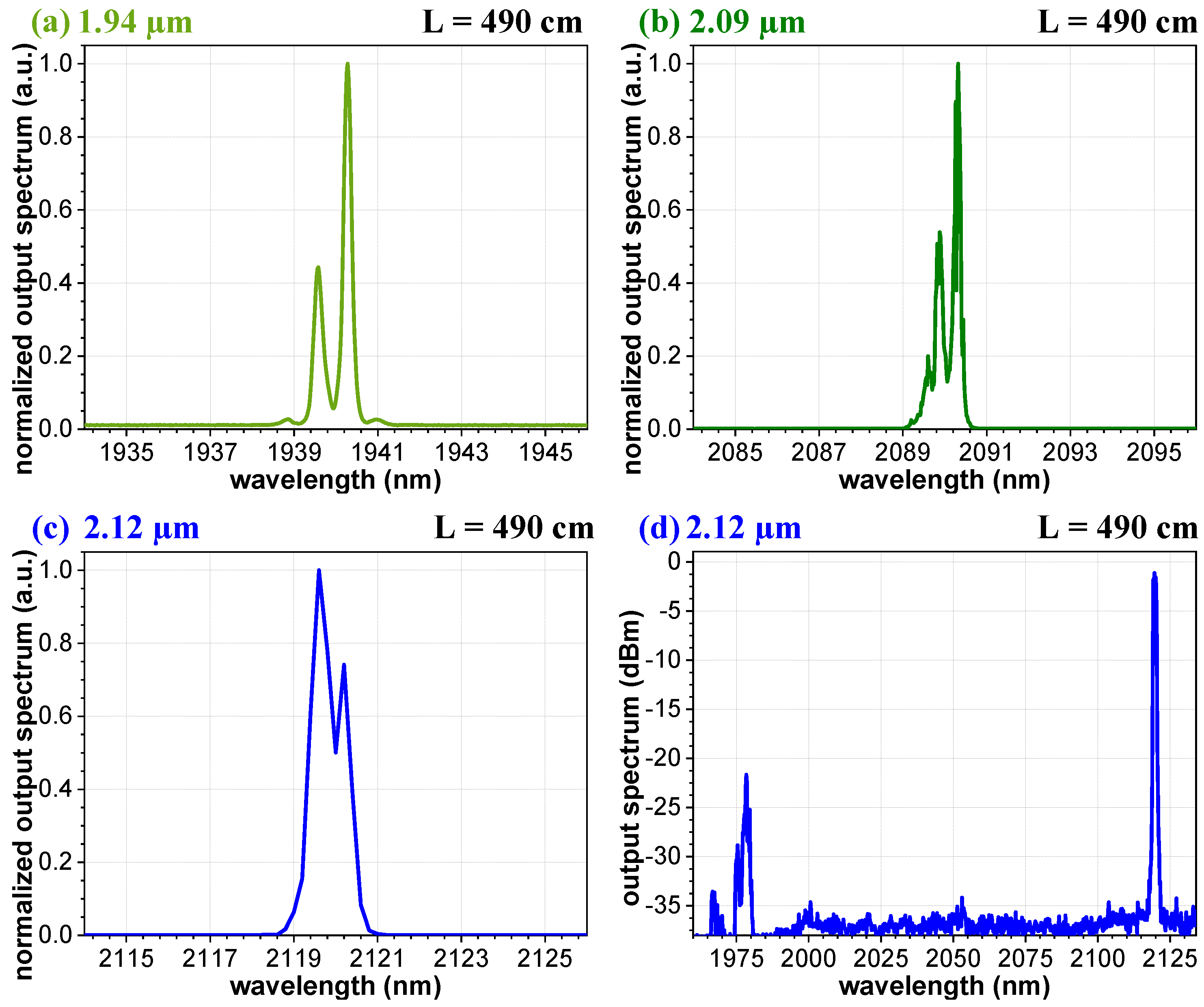 Photonics 11 00246 g011
