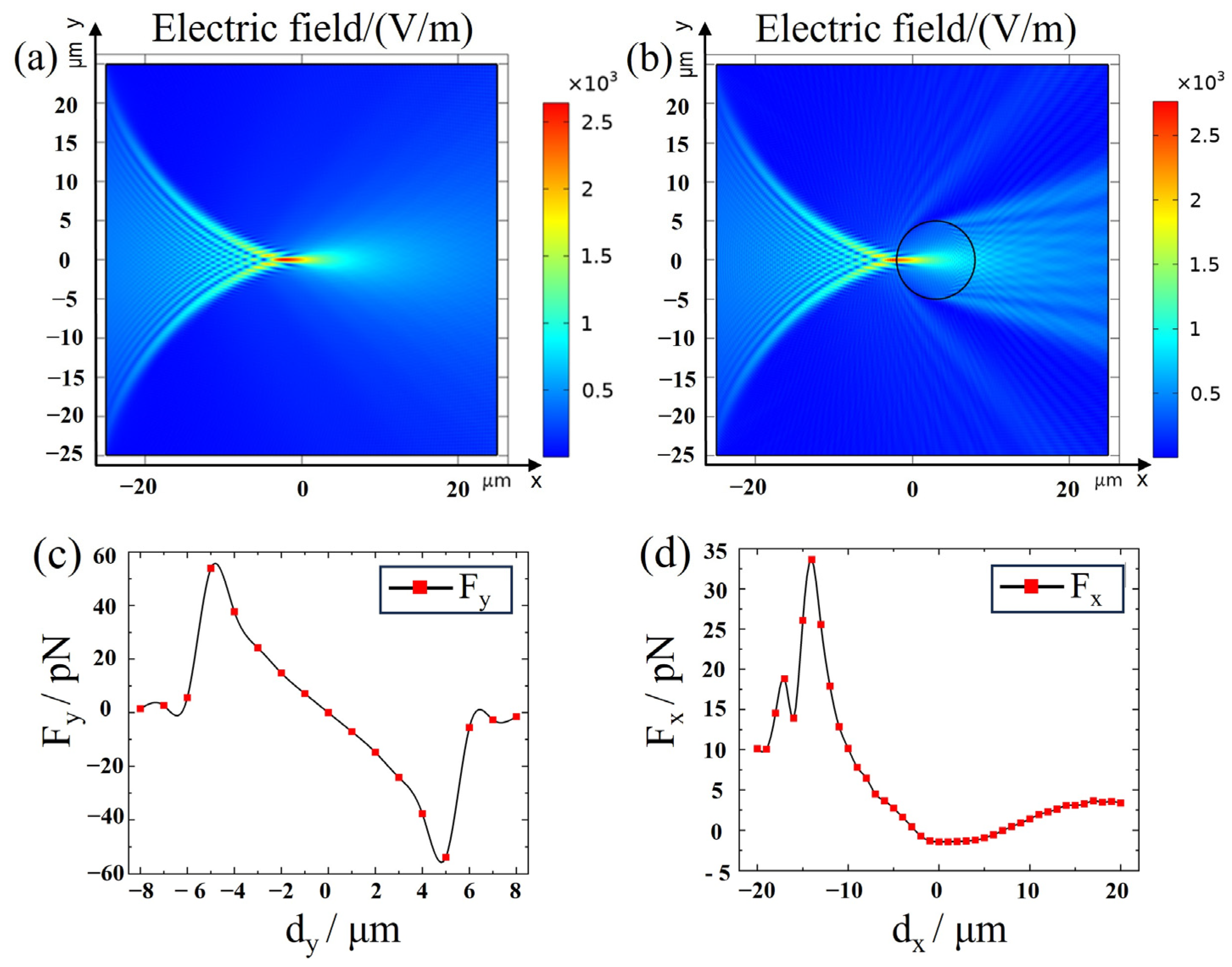 Photonics 11 00248 g002