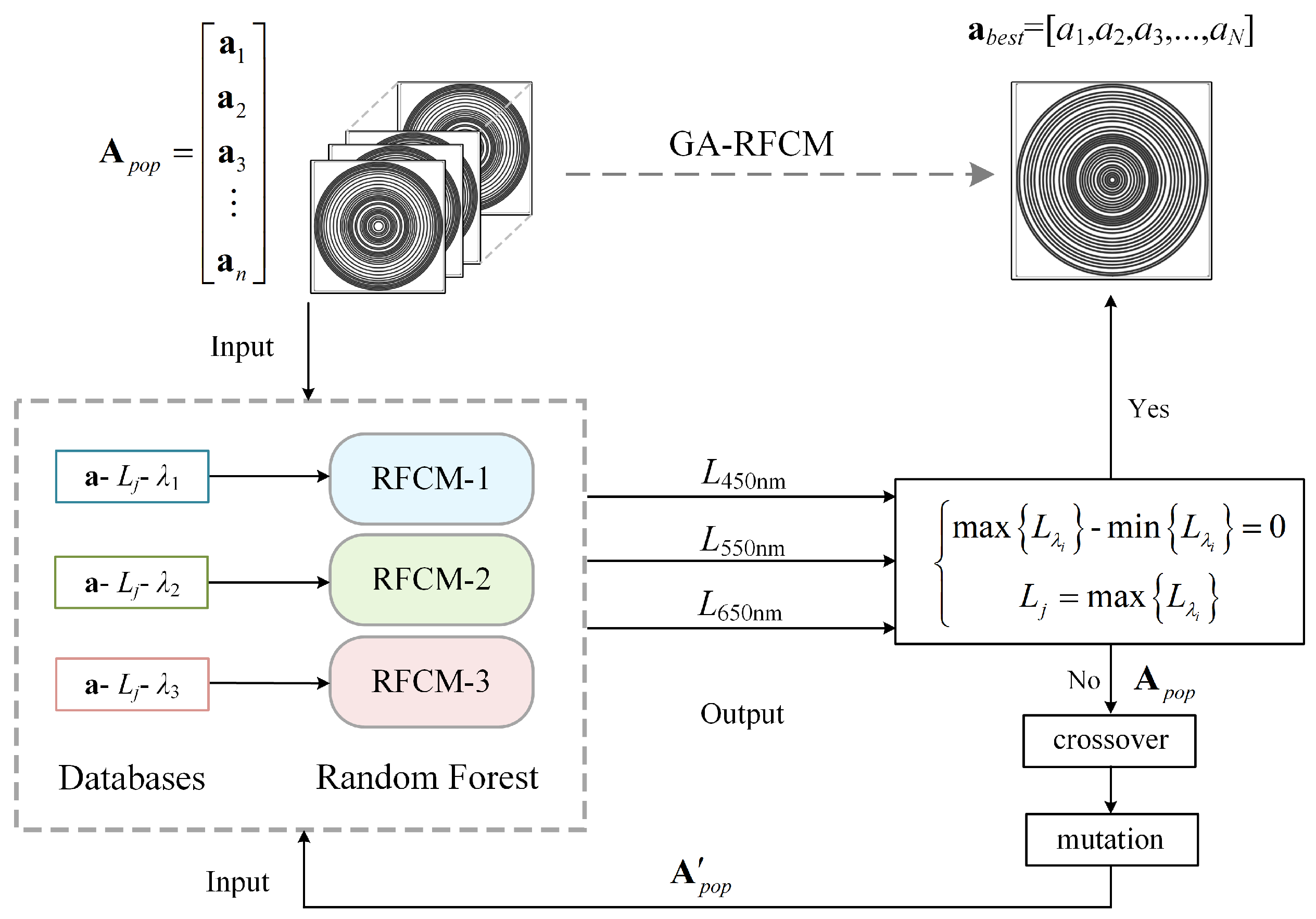 Photonics 11 00249 g003