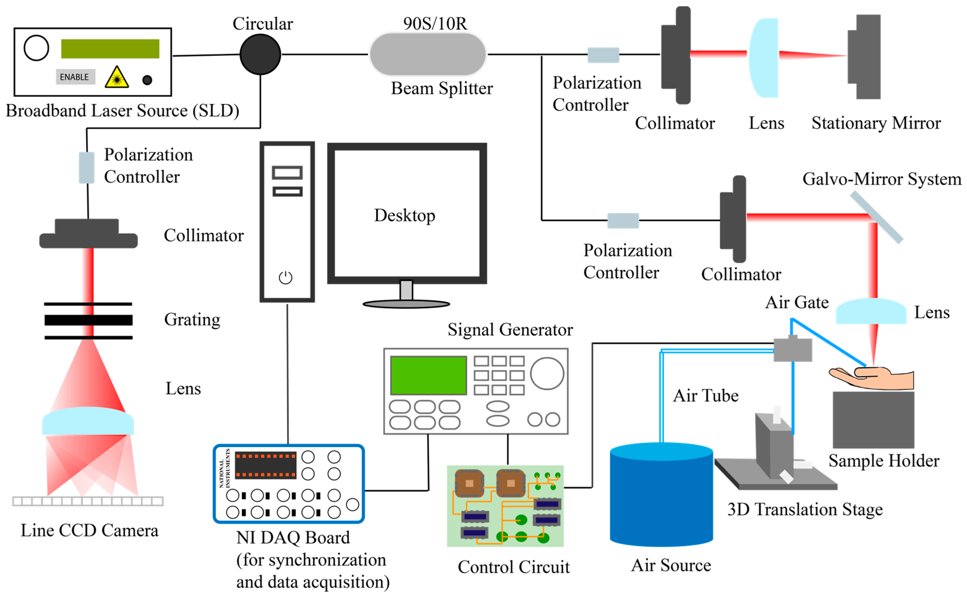 Photonics 11 00254 g001