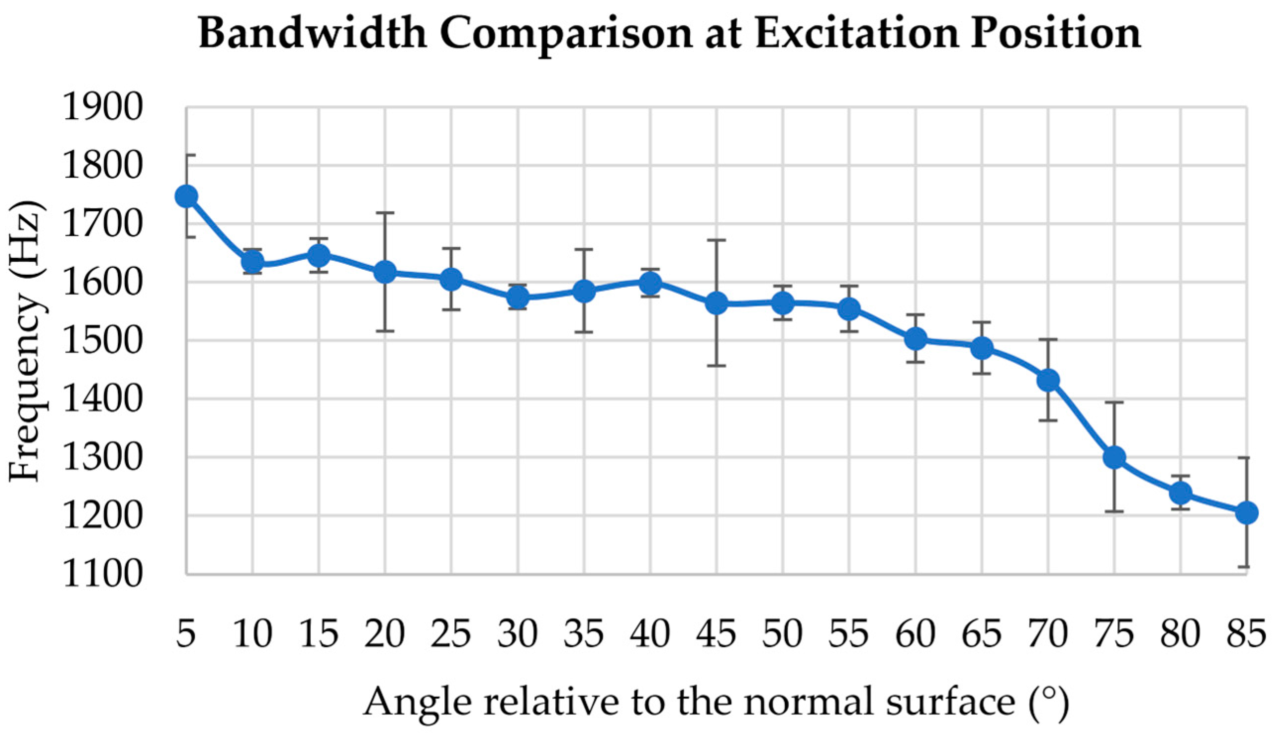 Photonics 11 00254 g004