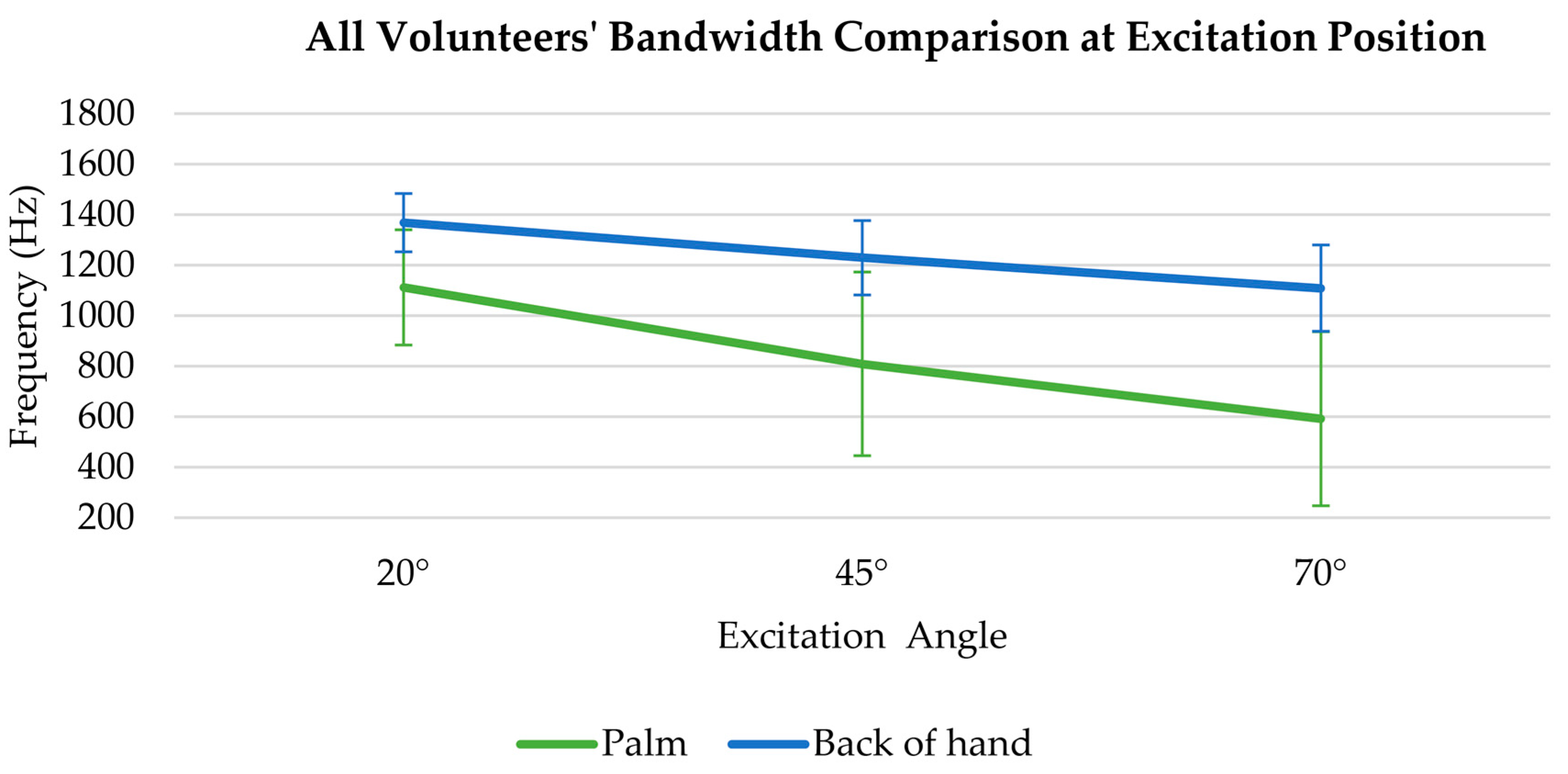 Photonics 11 00254 g007