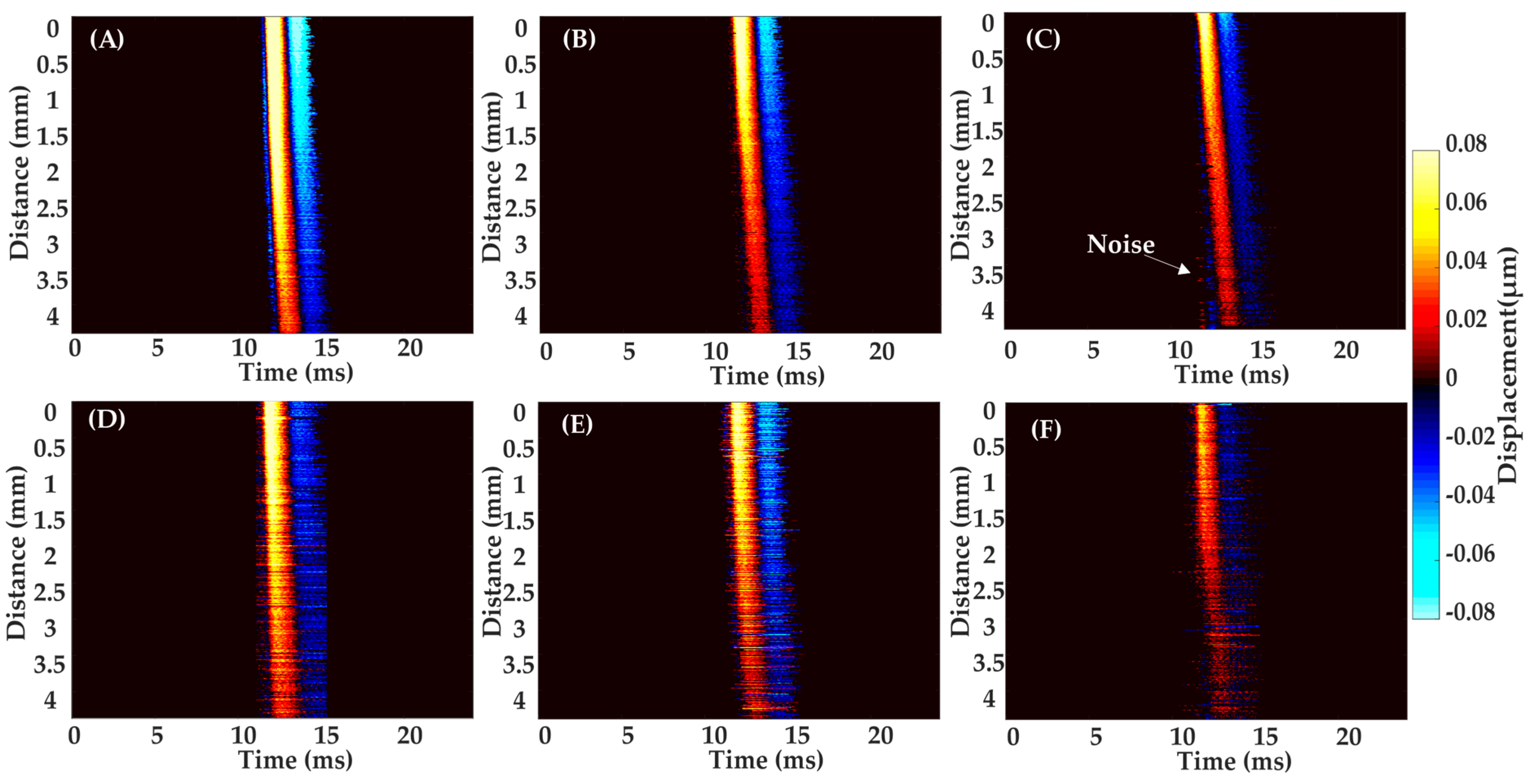 Photonics 11 00254 g008
