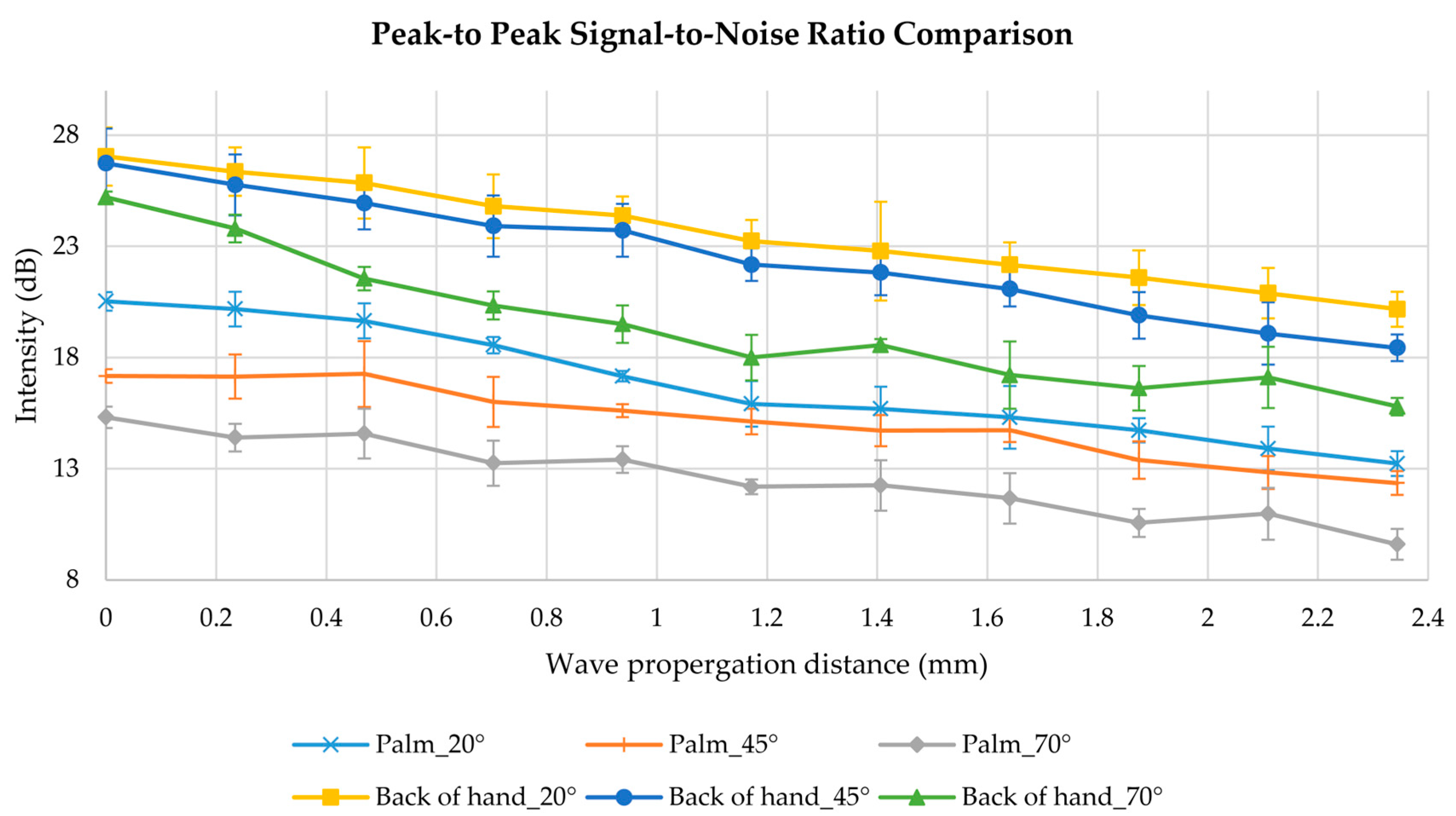 Photonics 11 00254 g009