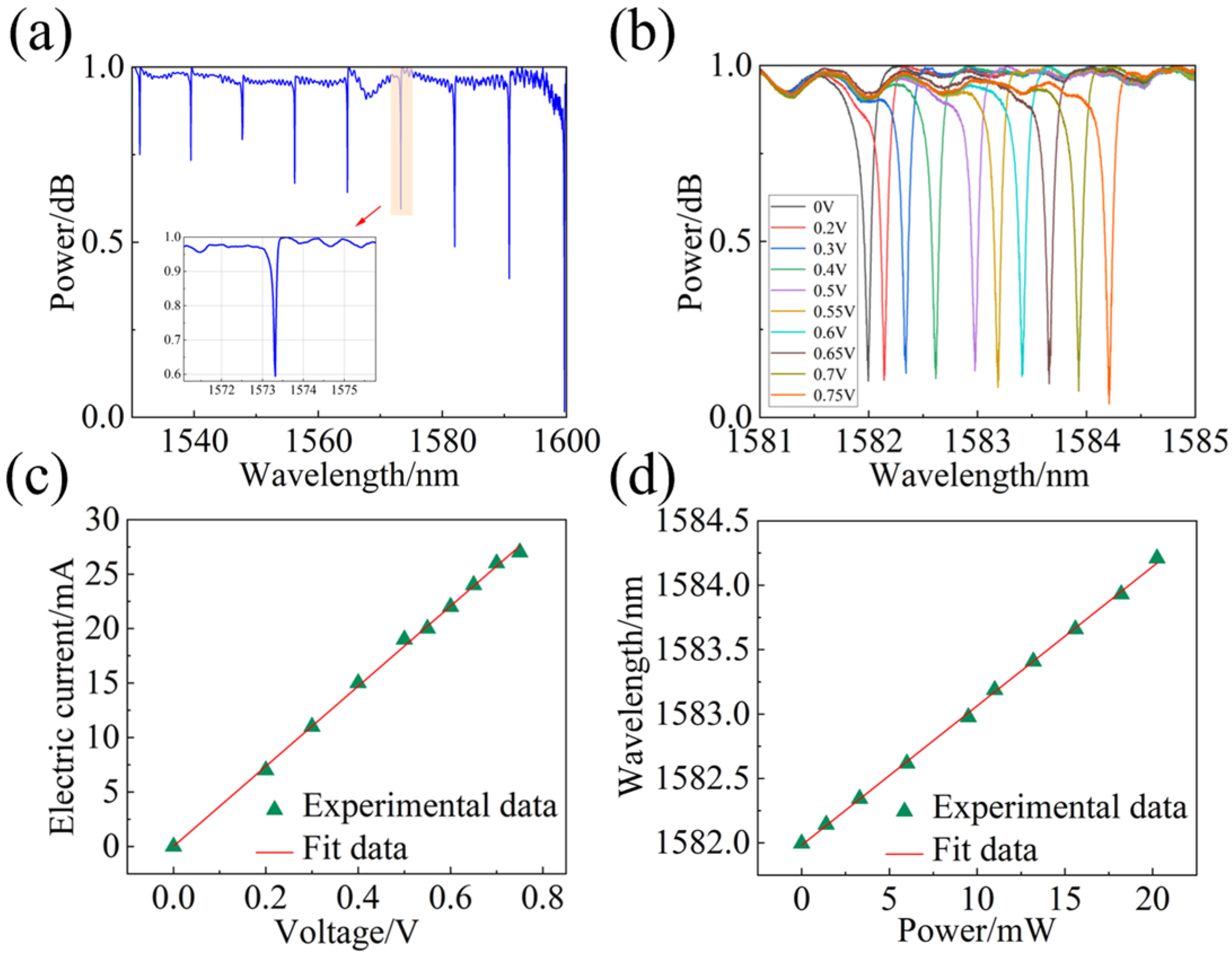 Photonics 11 00255 g006