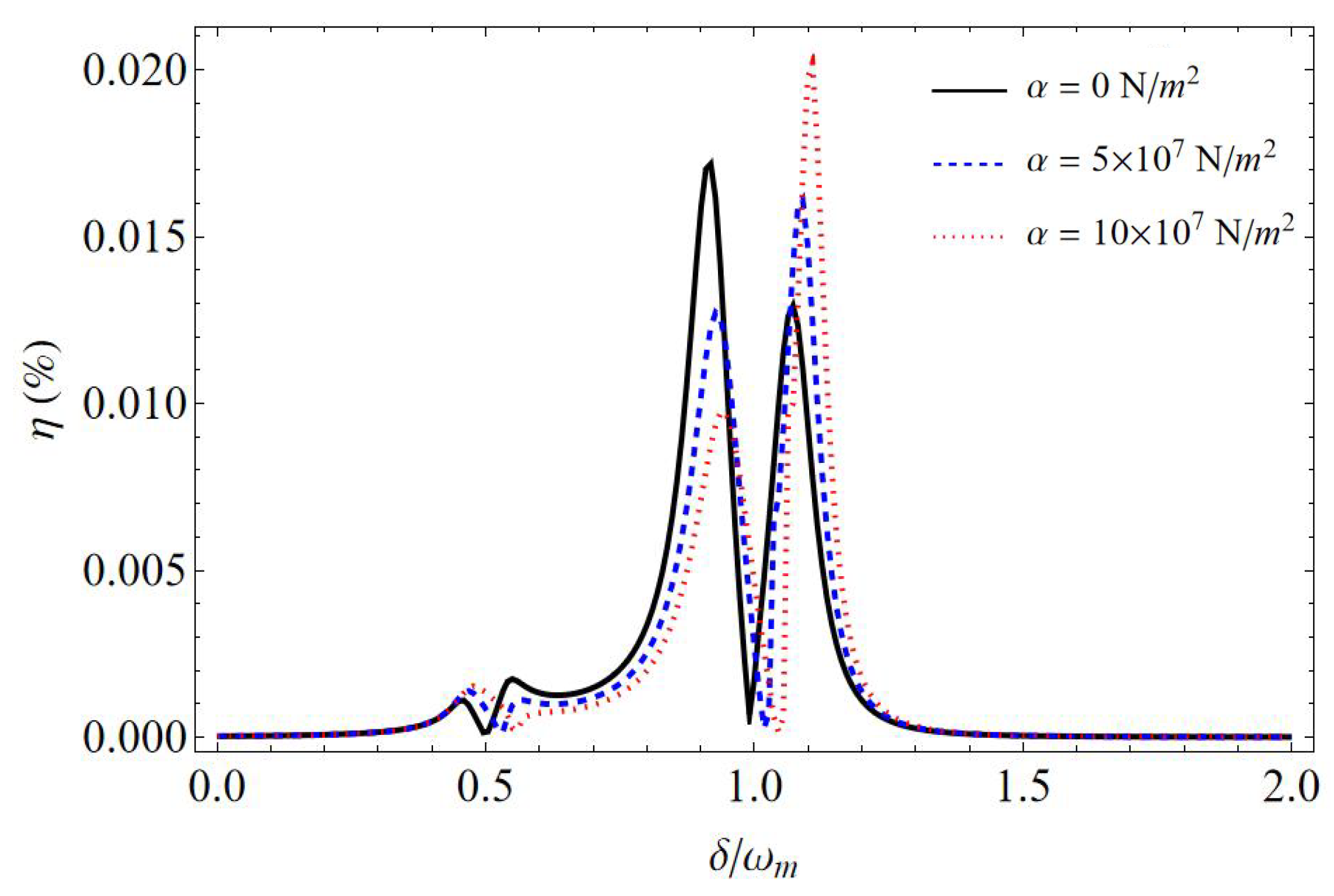 Photonics 11 00256 g002 Photonics 11 00256 g002