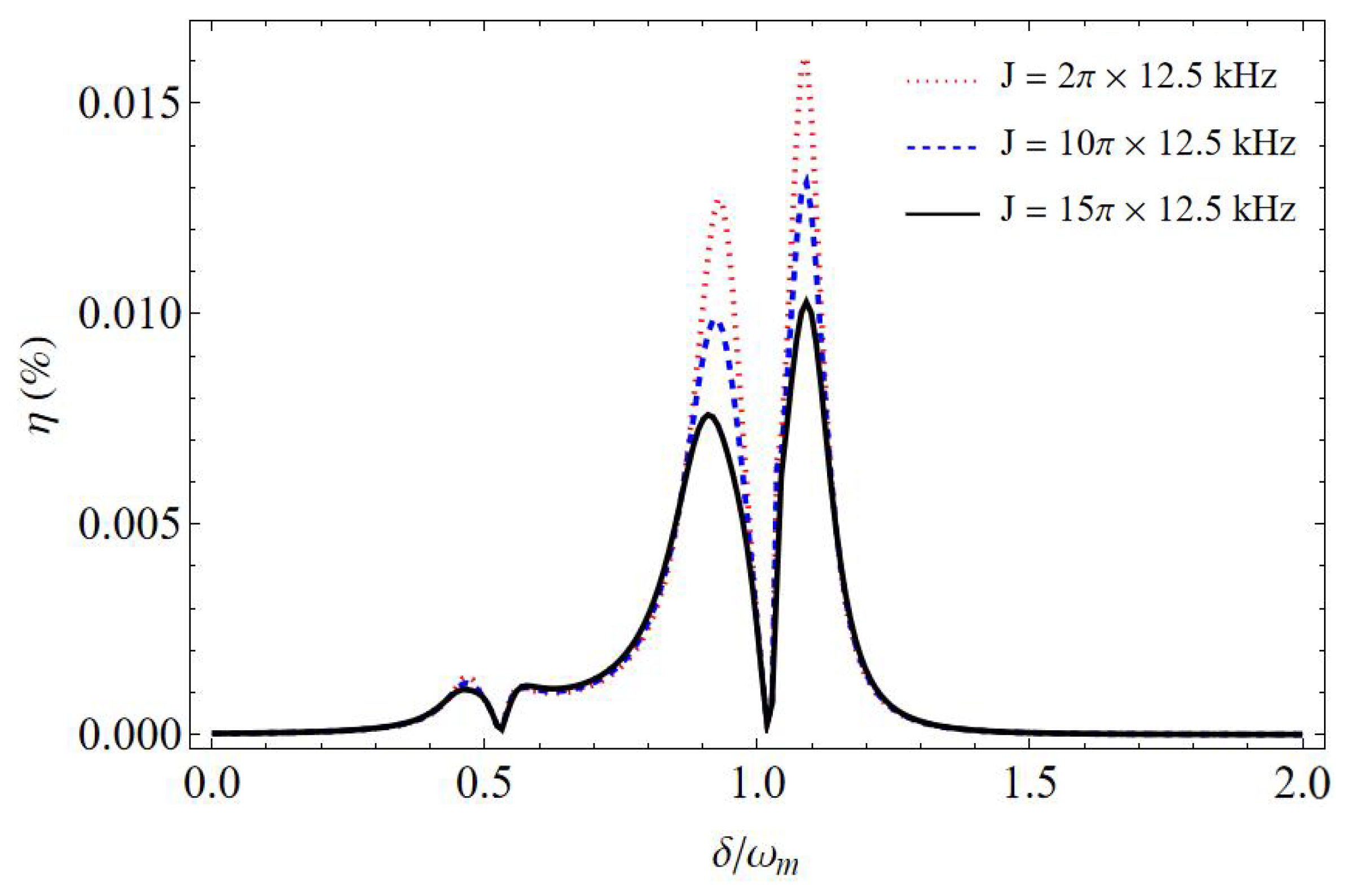 Photonics 11 00256 g004 Photonics 11 00256 g004