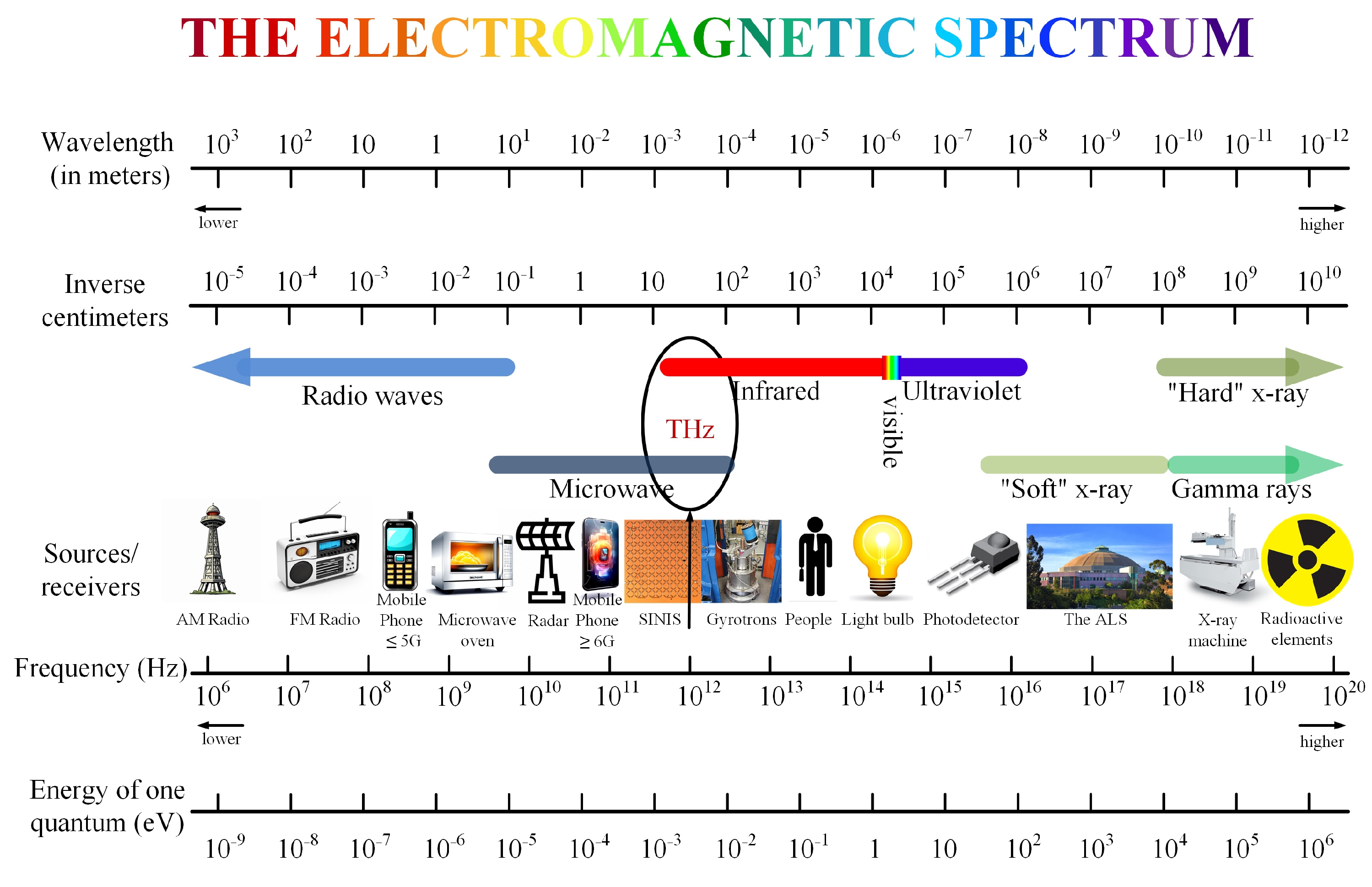 Photonics 11 00257 g001 Photonics 11 00257 g001