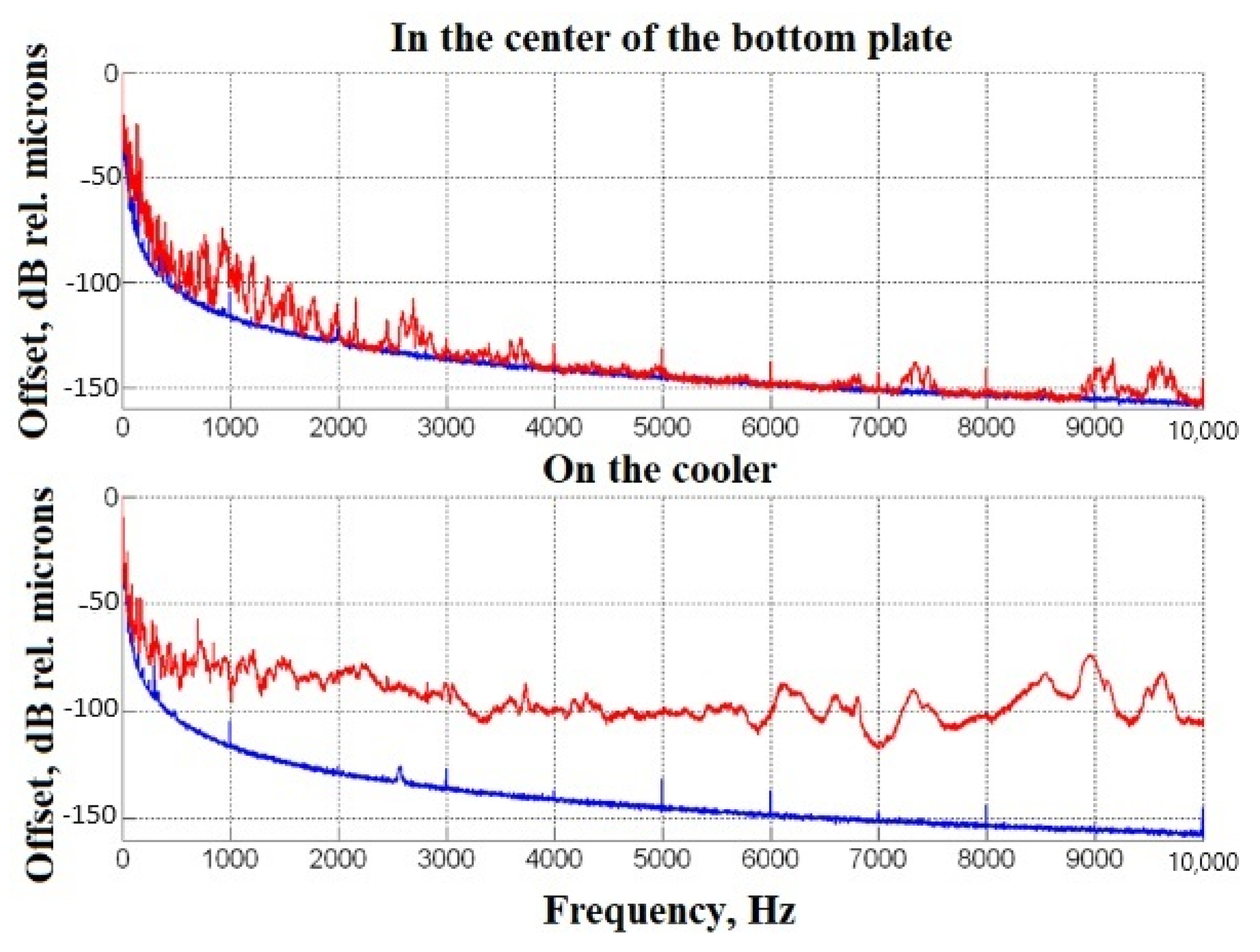 Photonics 11 00257 g016 Photonics 11 00257 g016