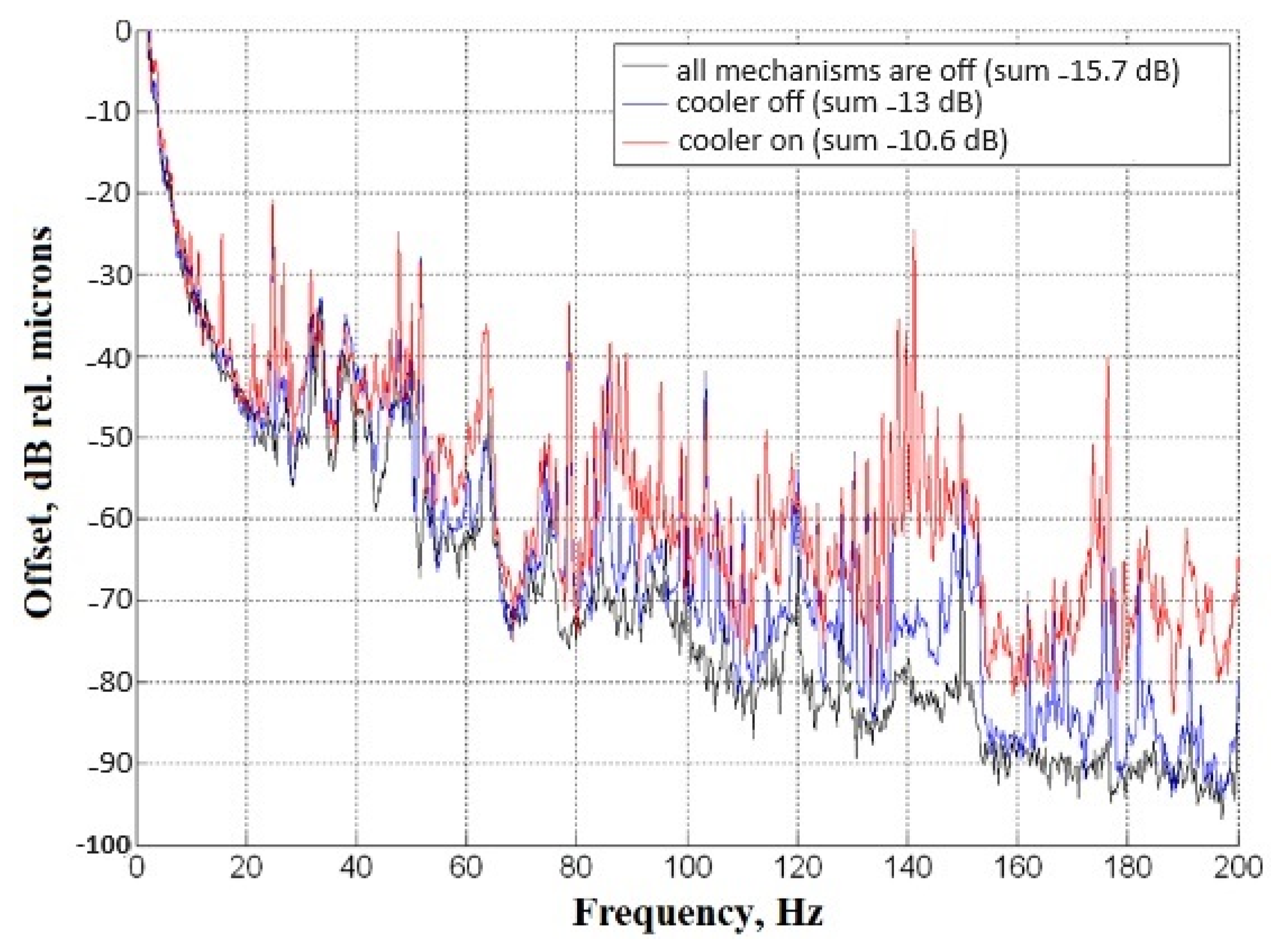 Photonics 11 00257 g017 Photonics 11 00257 g017