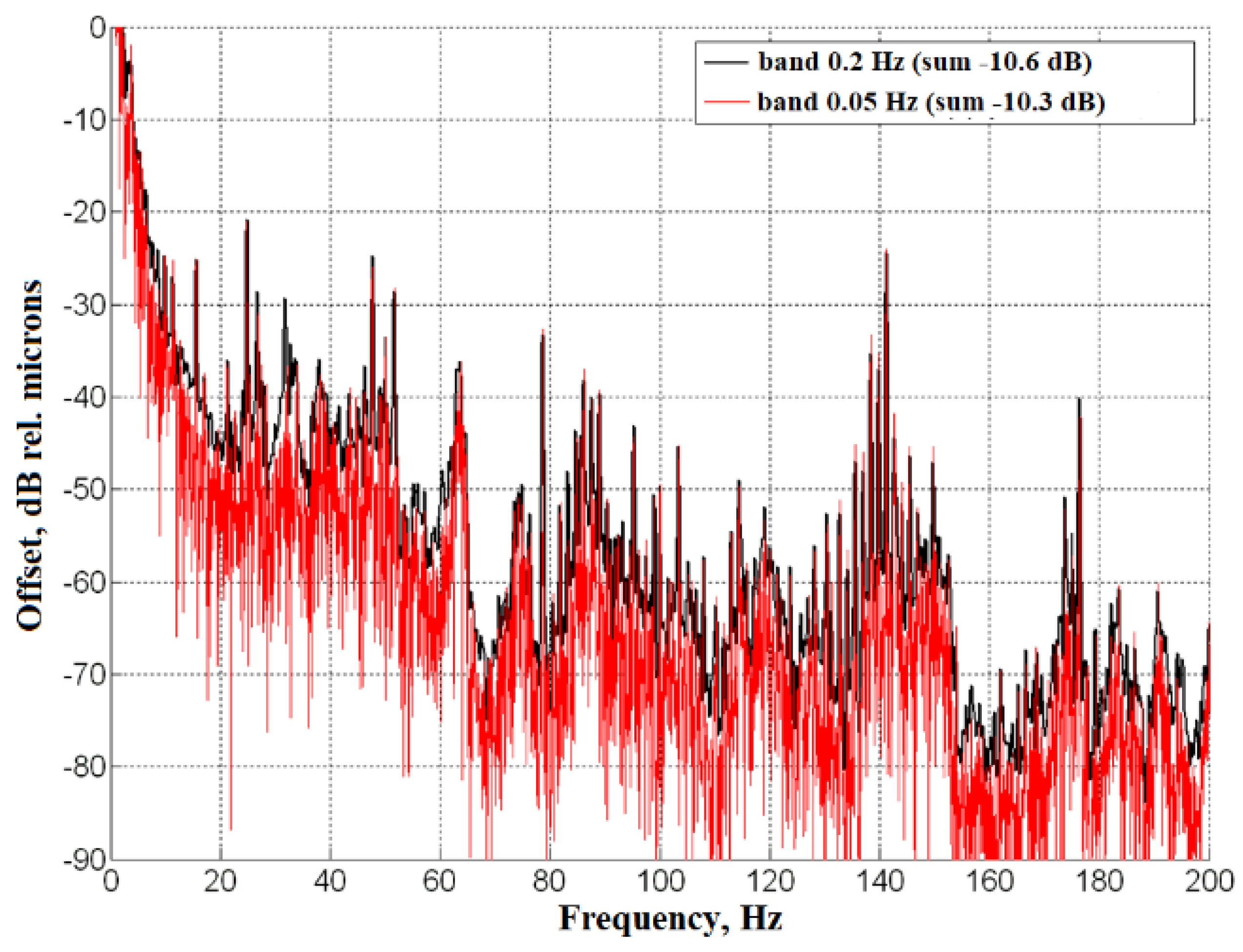 Photonics 11 00257 g018 Photonics 11 00257 g018