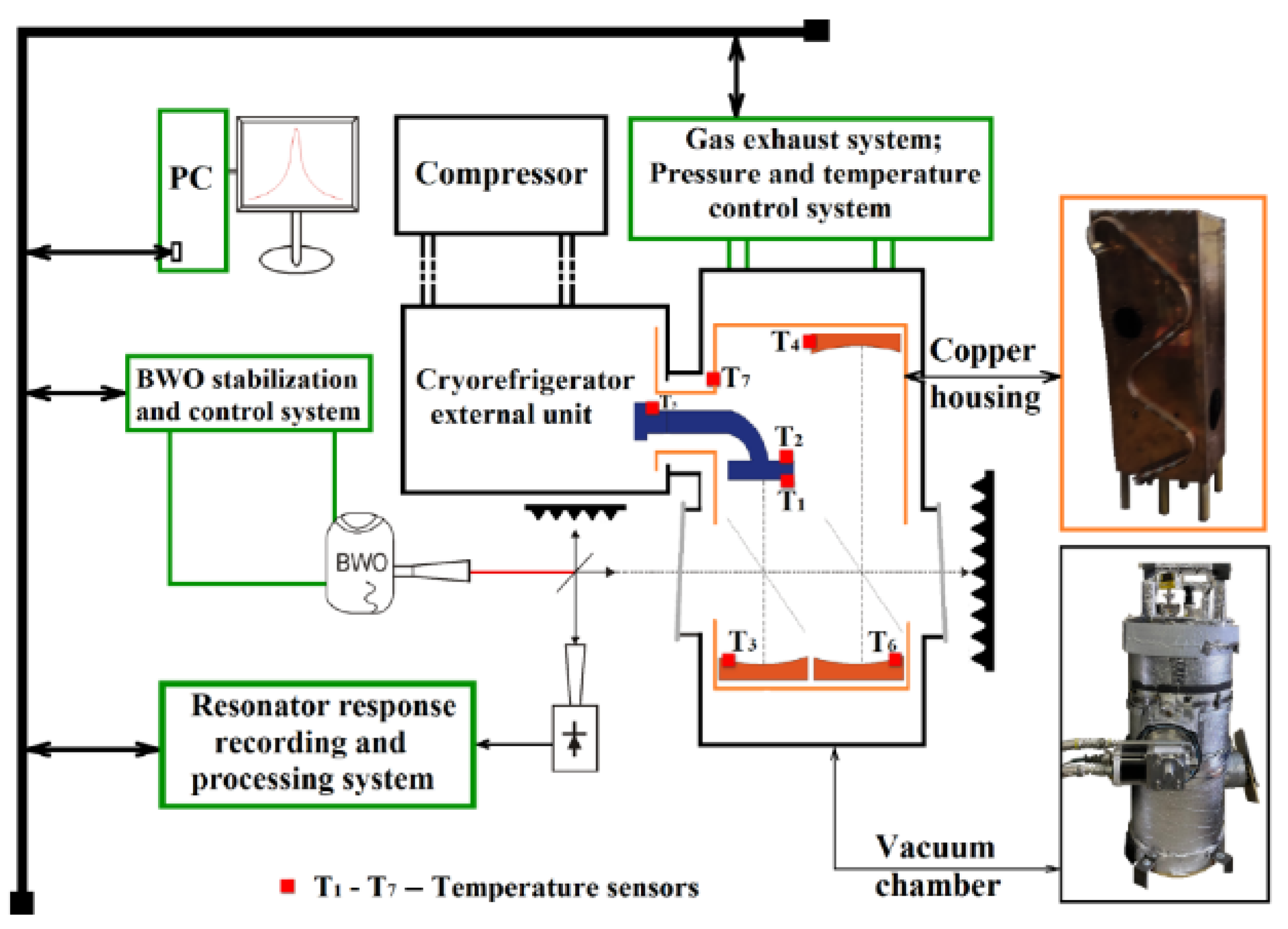 Photonics 11 00257 g024 Photonics 11 00257 g024