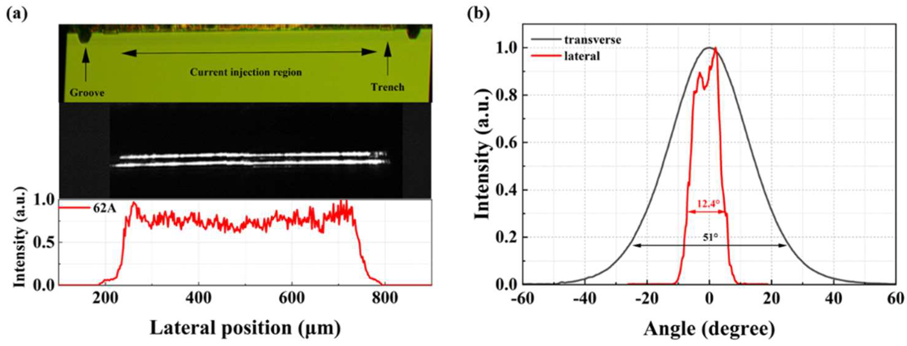 Photonics 11 00258 g006