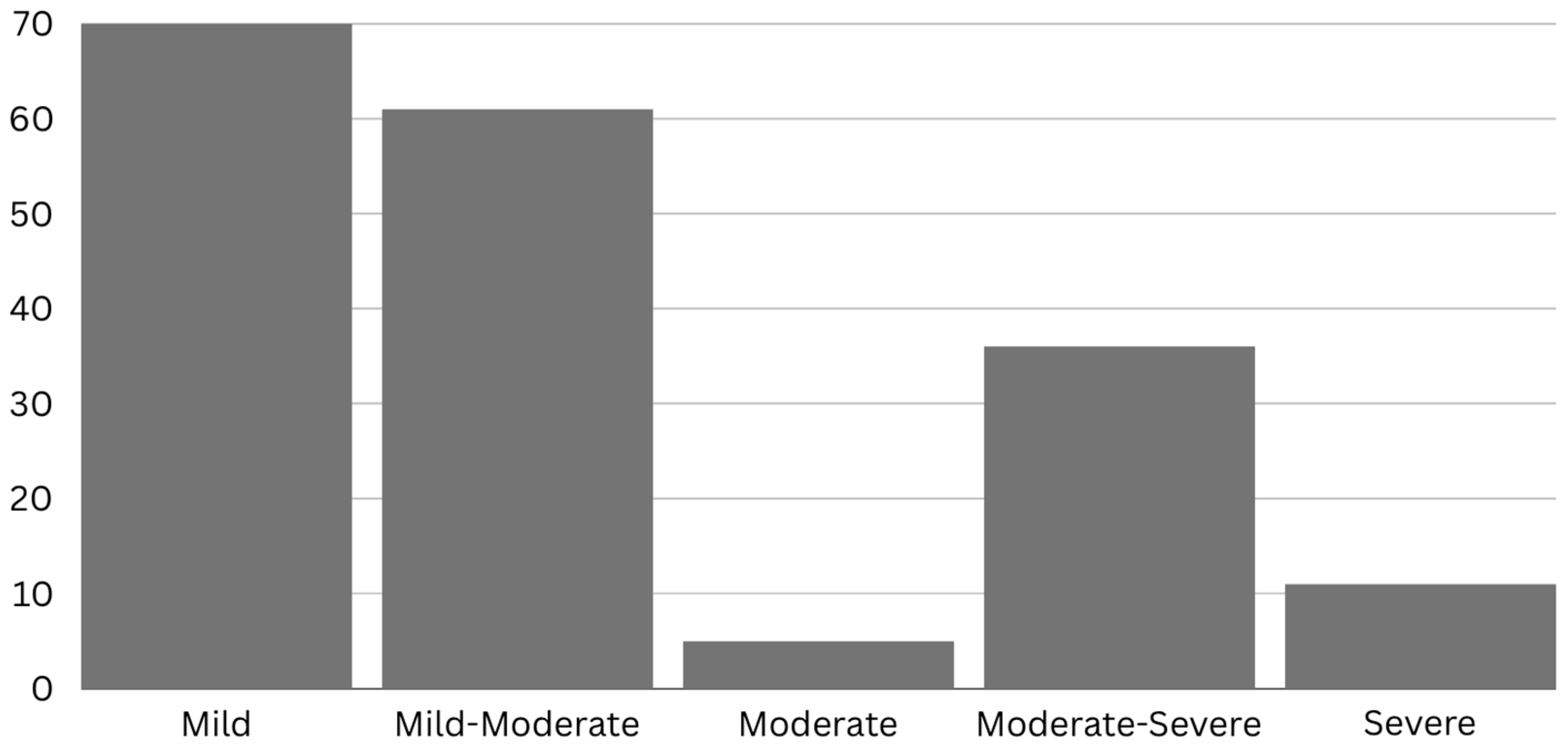 Photonics 11 00260 g002 Photonics 11 00260 g002