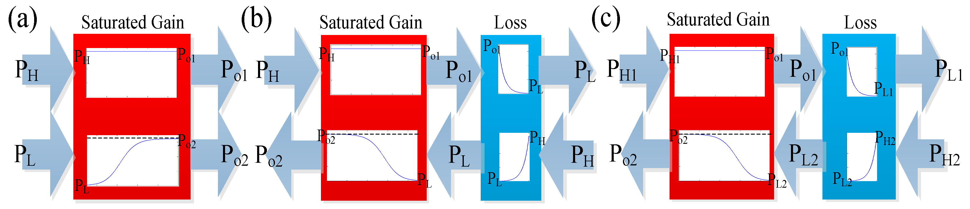 Photonics 11 00261 g003