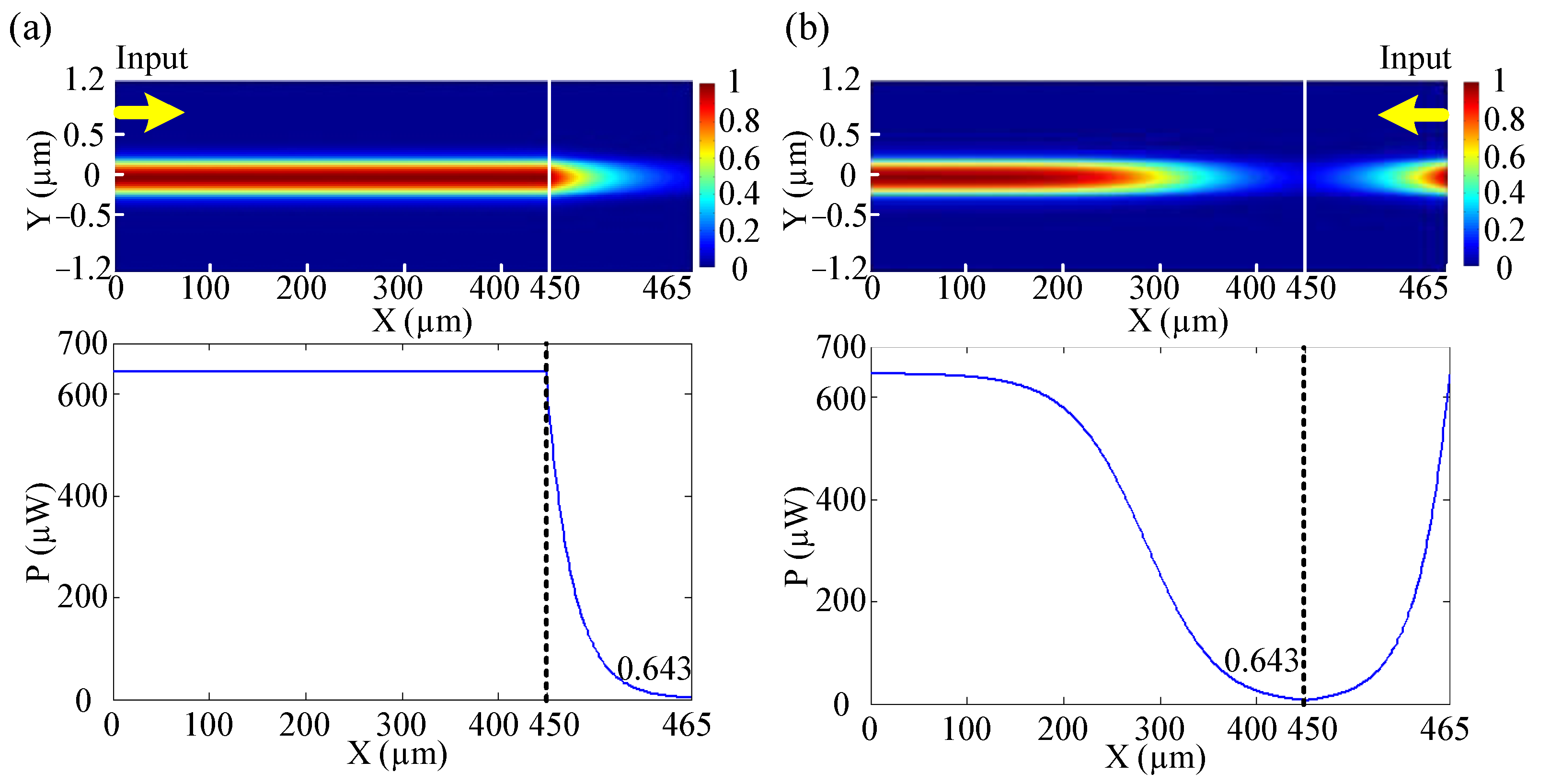 Photonics 11 00261 g008