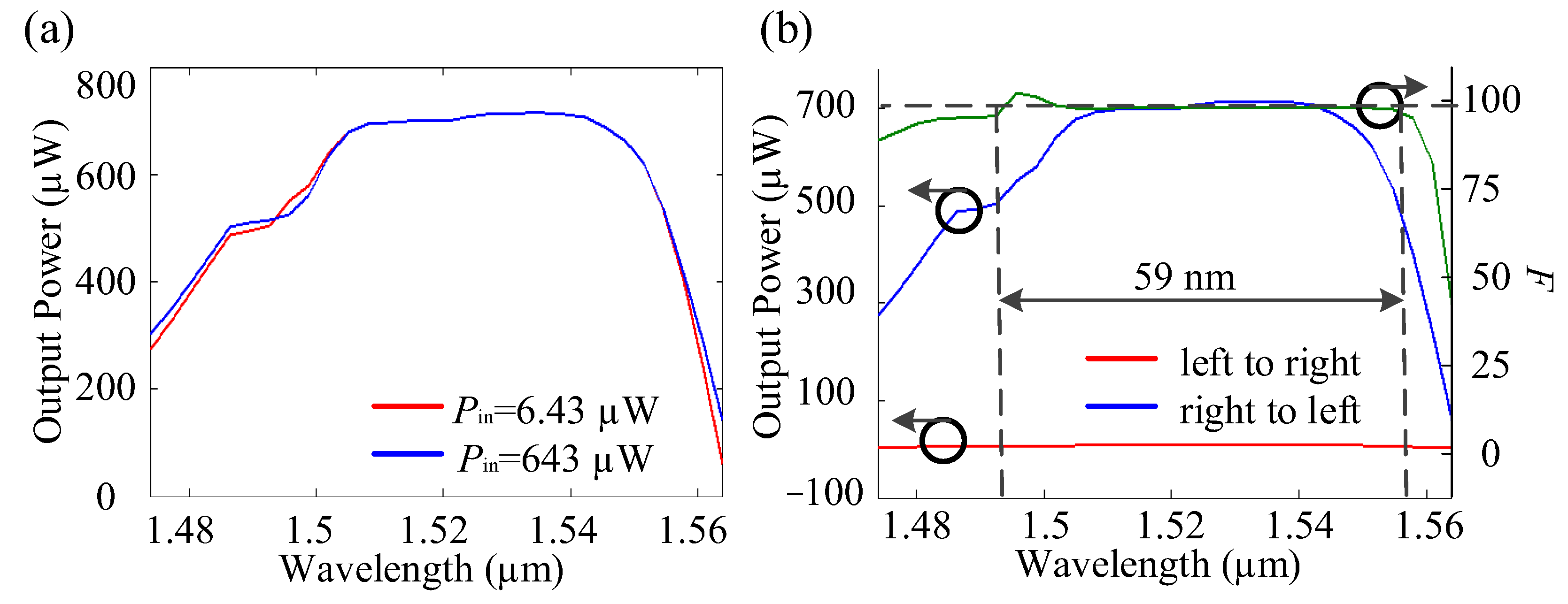 Photonics 11 00261 g009