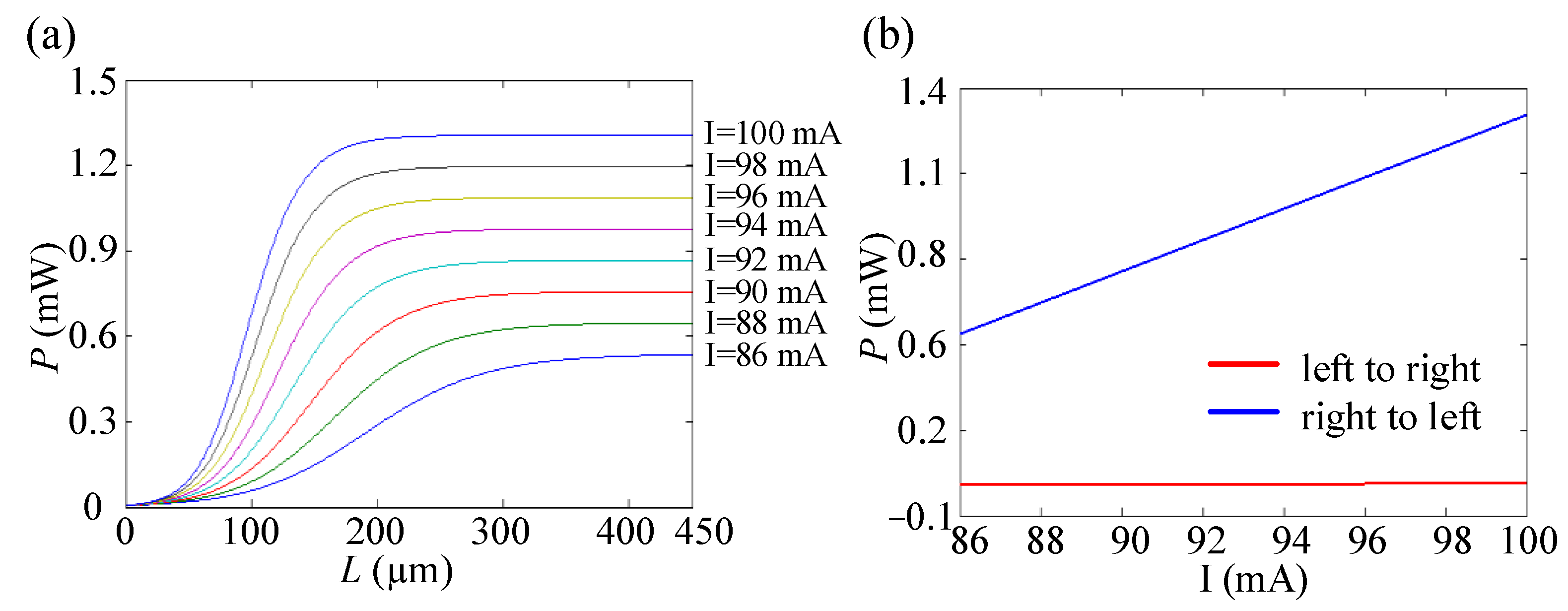 Photonics 11 00261 g010