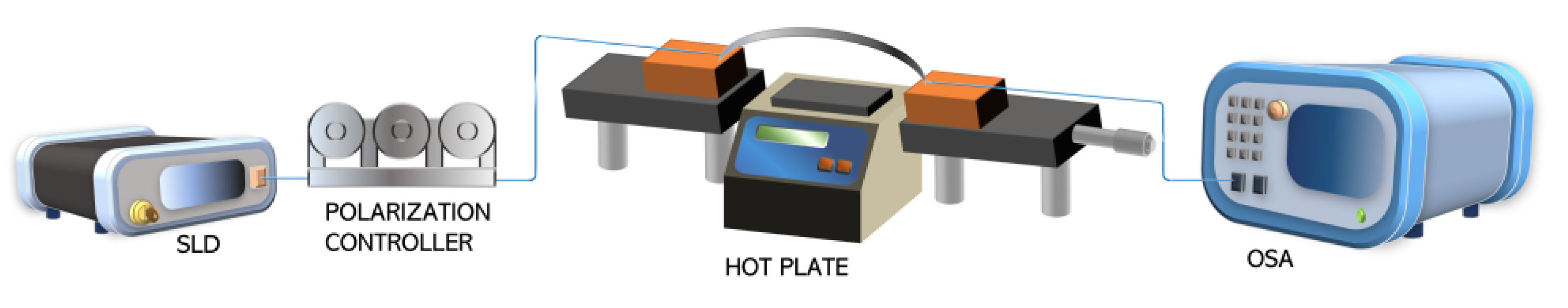 Photonics 11 00262 g006