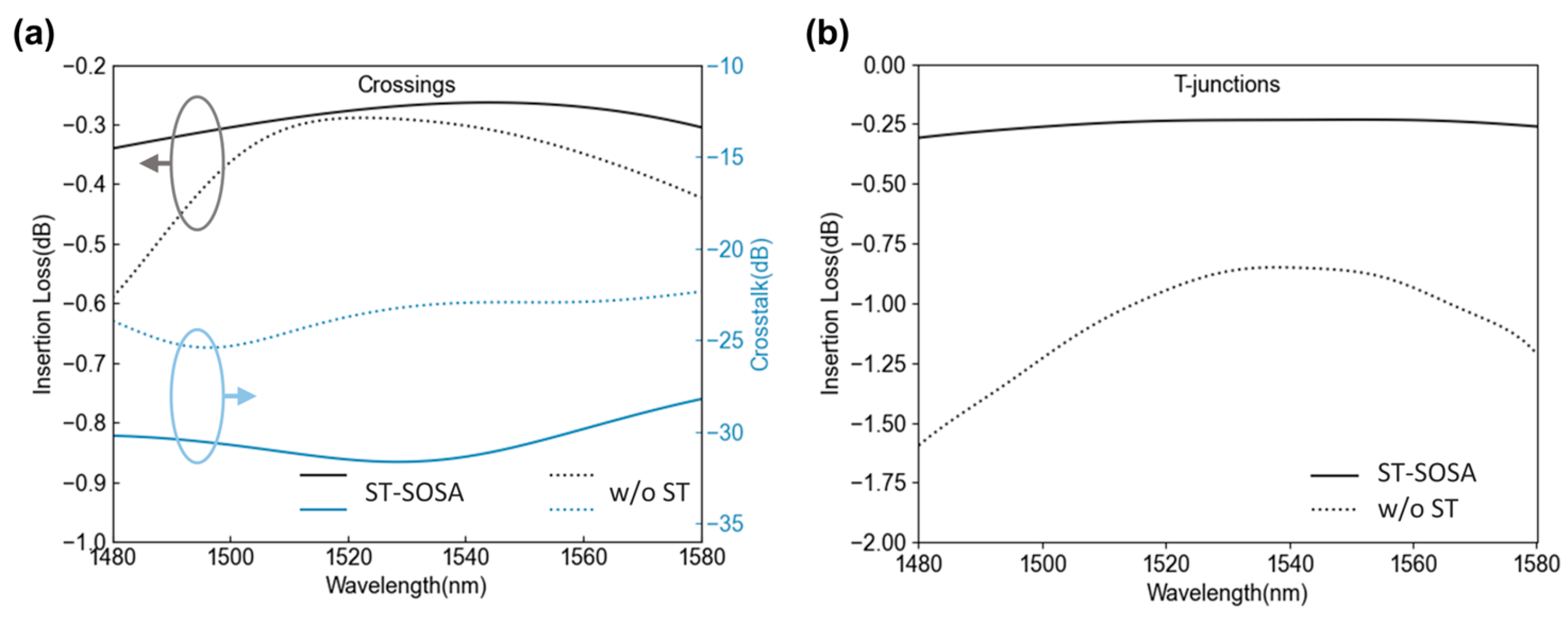 Photonics 11 00265 g011