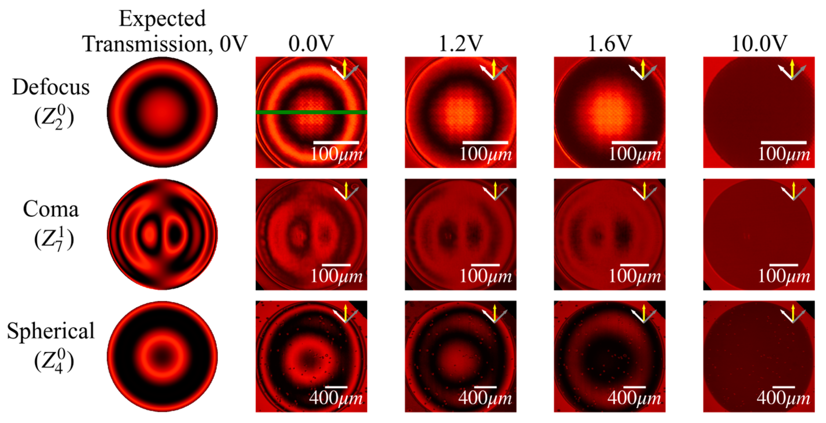 Photonics 11 00266 g003