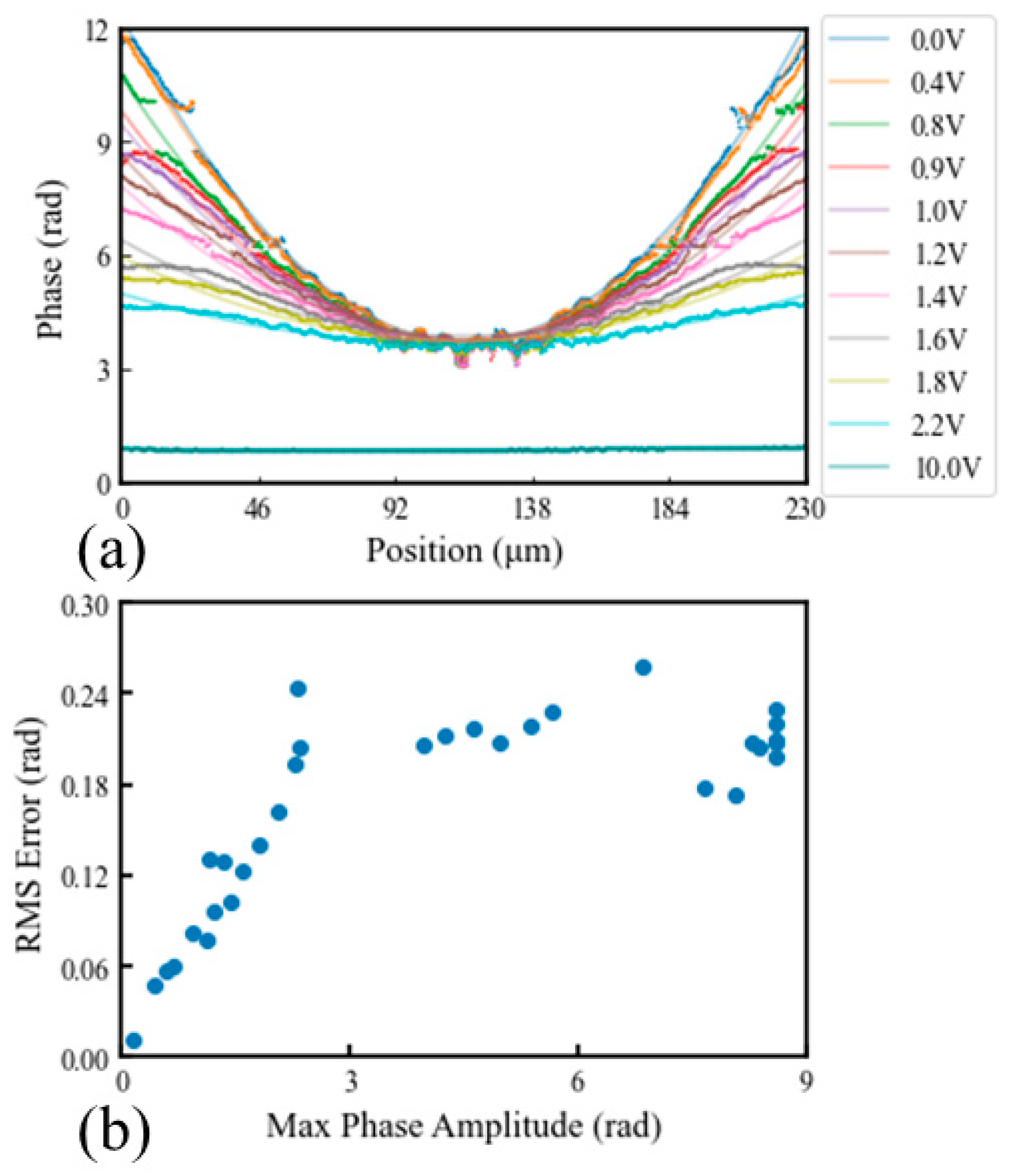 Photonics 11 00266 g004