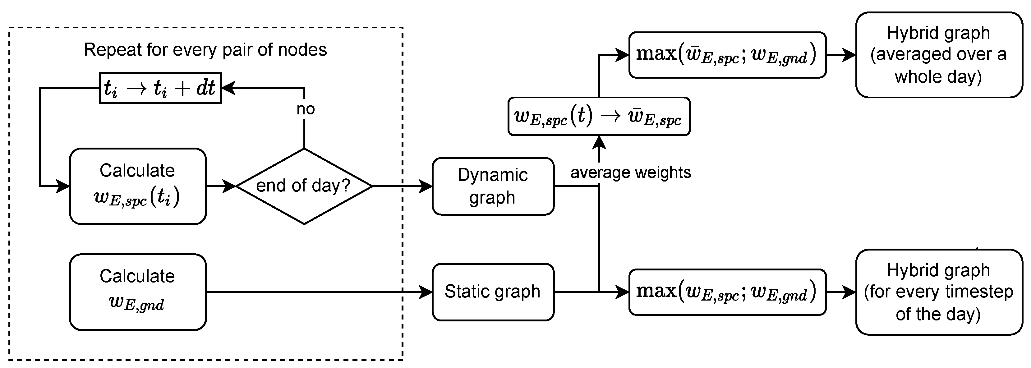Photonics 11 00268 g003