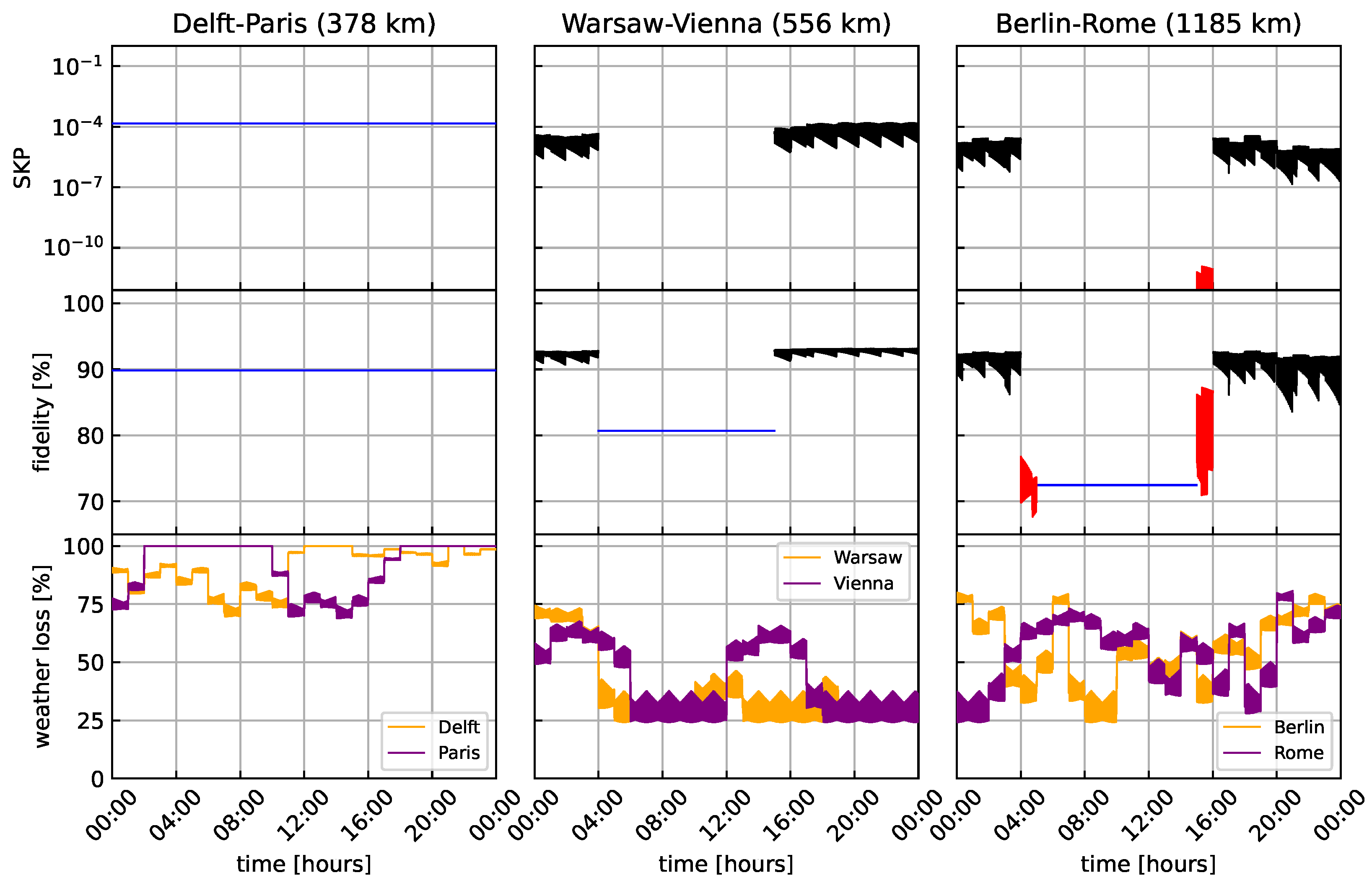 Photonics 11 00268 g006