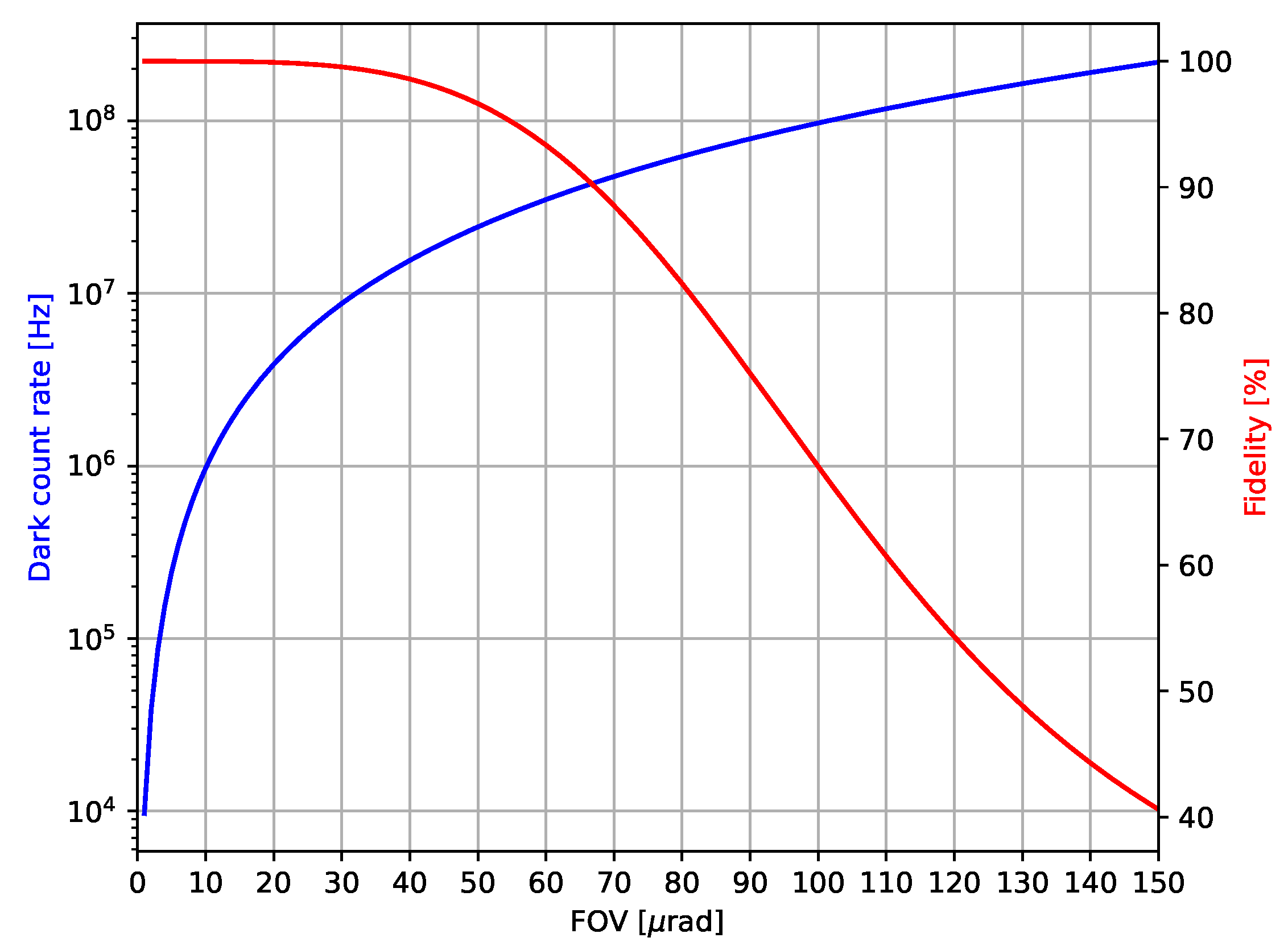 Photonics 11 00268 g007