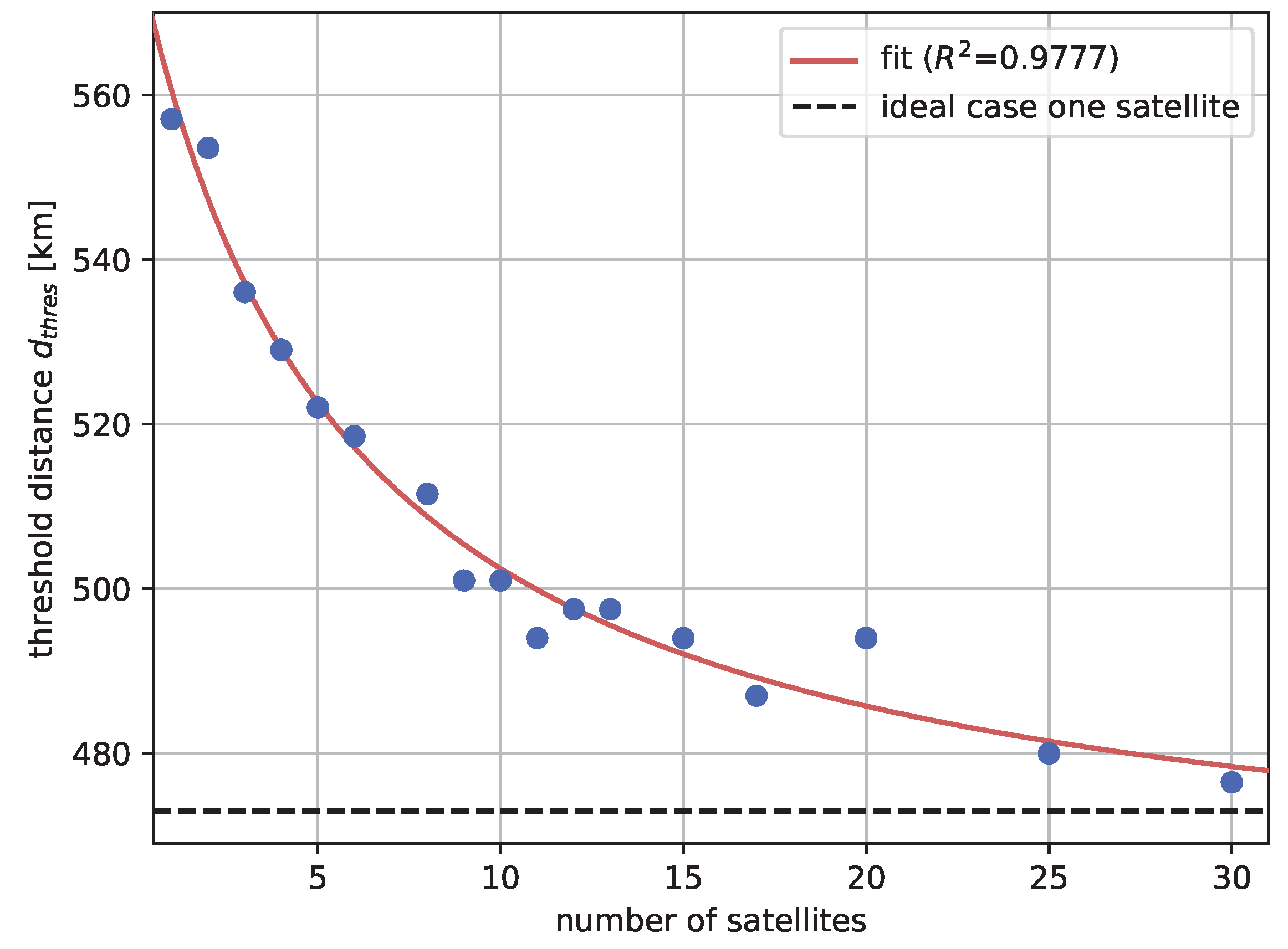 Photonics 11 00268 g008