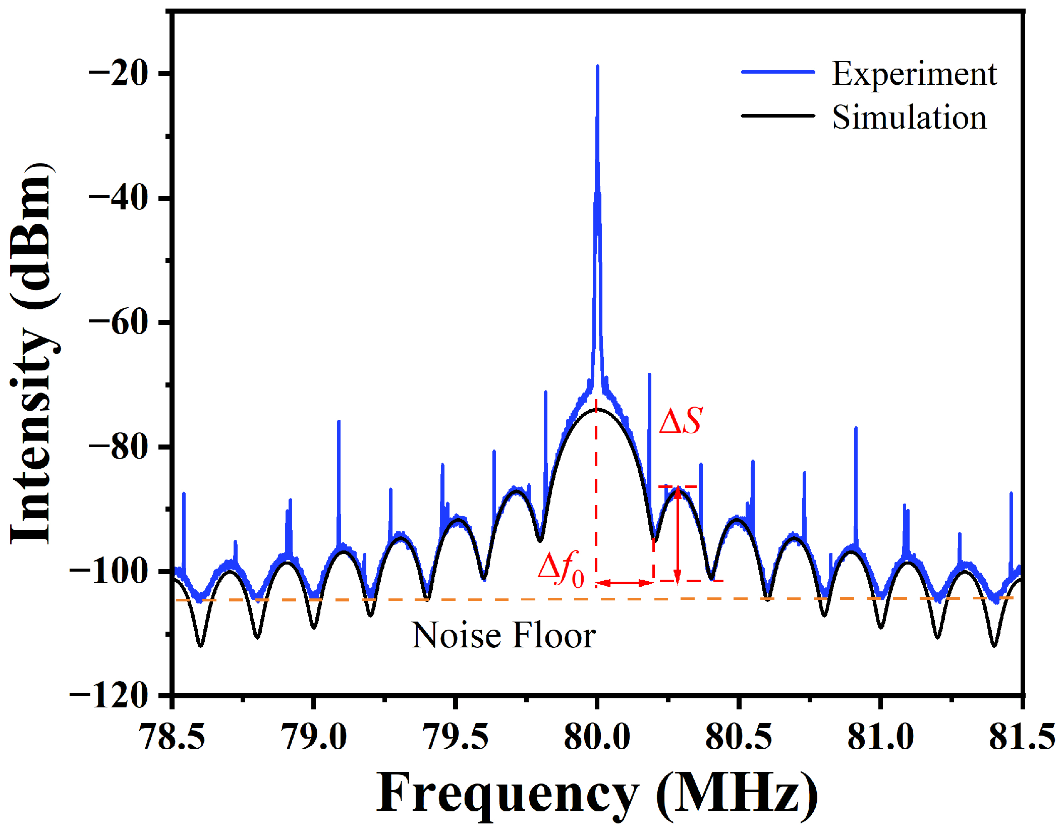 Photonics 11 00269 g007 Photonics 11 00269 g007