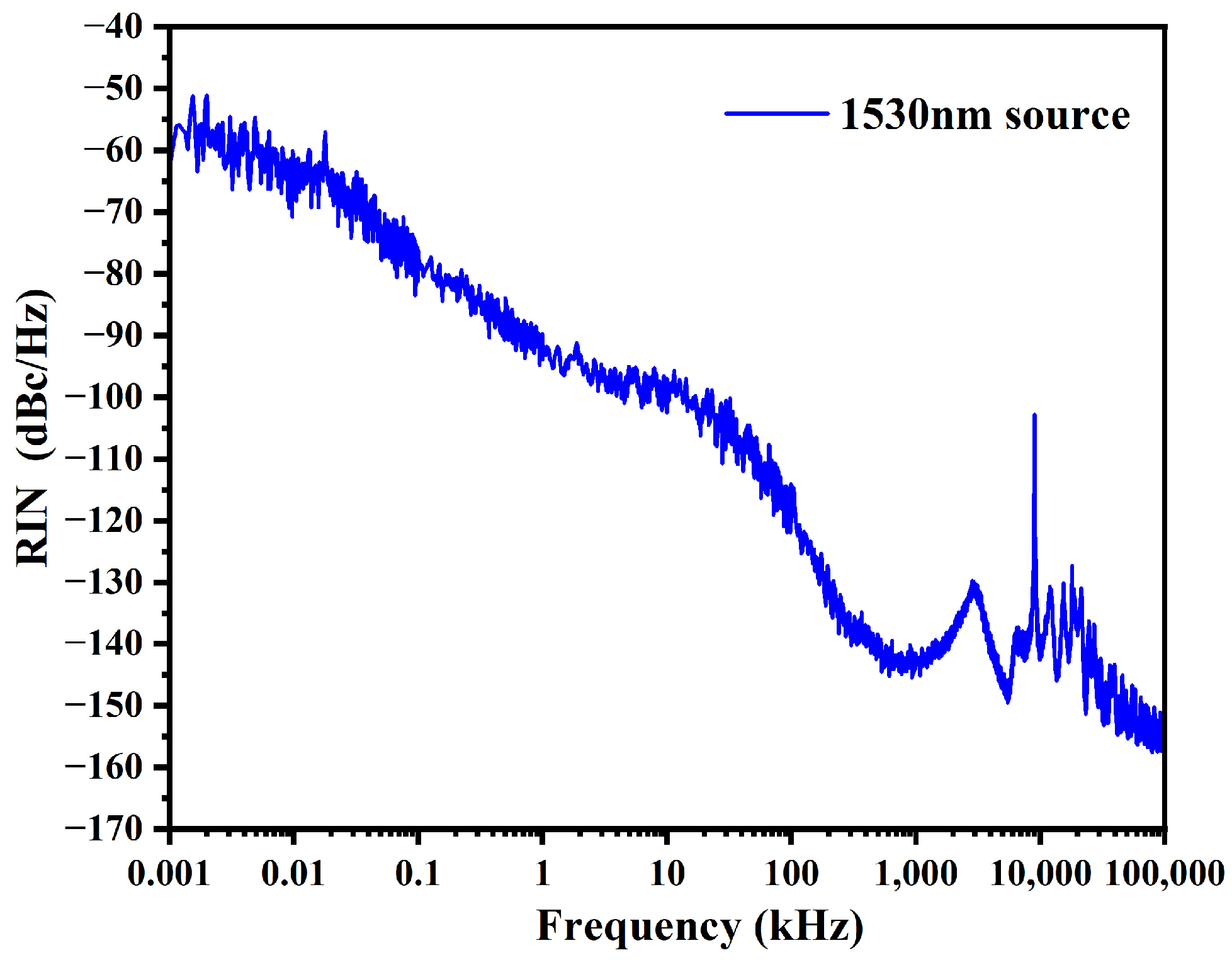Photonics 11 00269 g008 Photonics 11 00269 g008