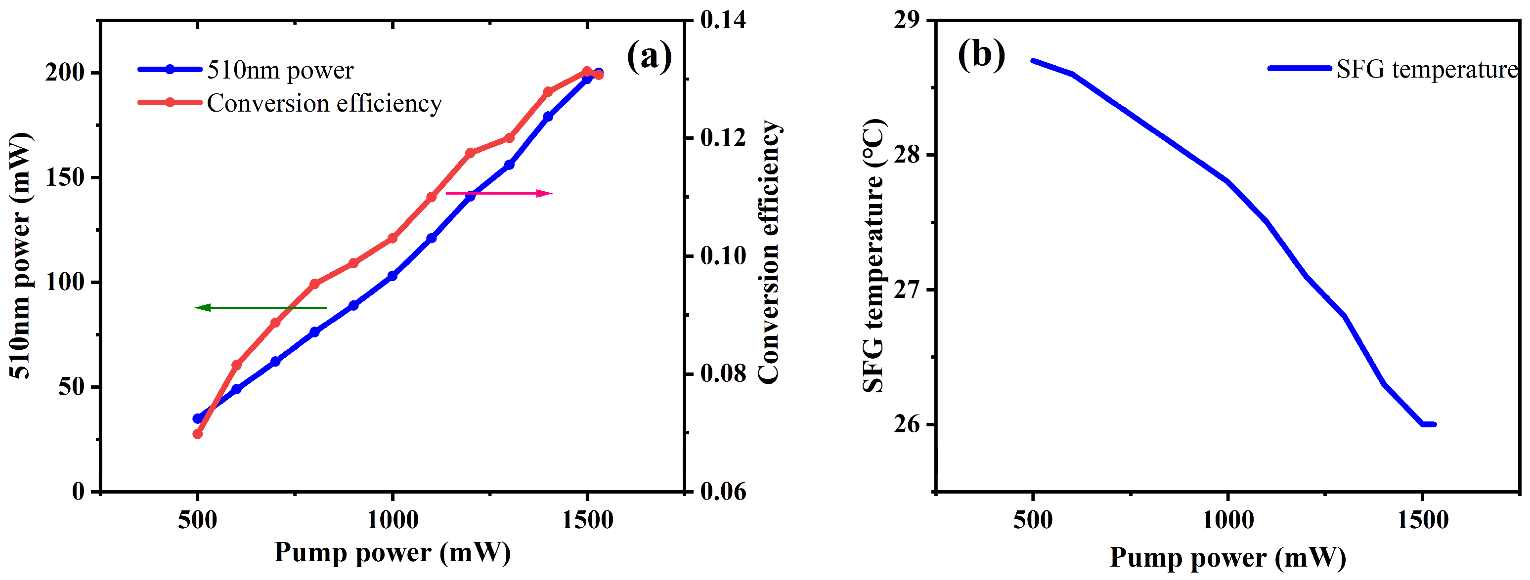 Photonics 11 00269 g009 Photonics 11 00269 g009